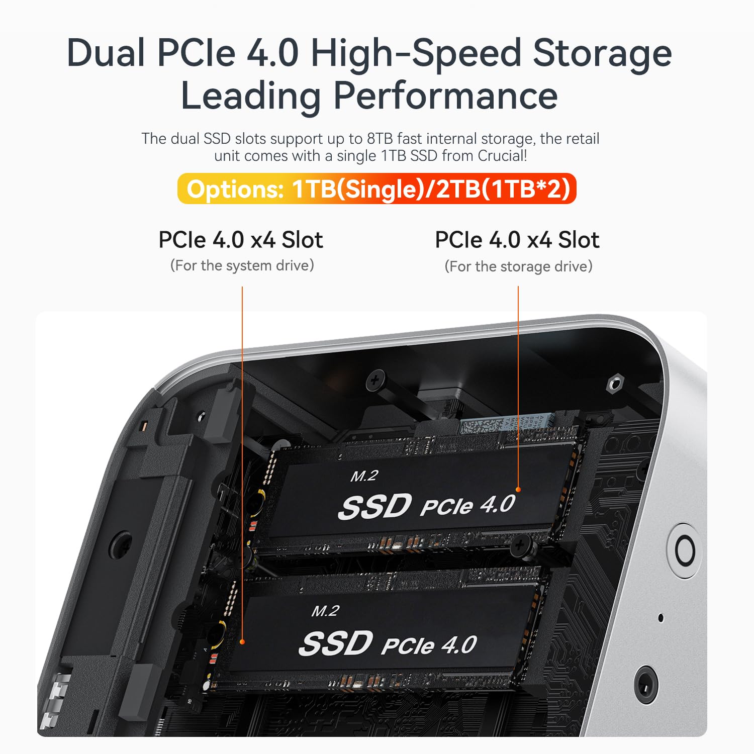Beelink SER9 Pro Mini PC, AMD Ryzen 9 AI HX 370 (12 núcleos/24 núcleos, hasta 5,1 GHz), 32 GB de RAM LPDDR5X, SSD de 1 TB, Pantalla de 3 Pantallas (HDMI/DP/USB4), Wi-FI 6/BT5.2/LAN 2,5 GHz, Plata