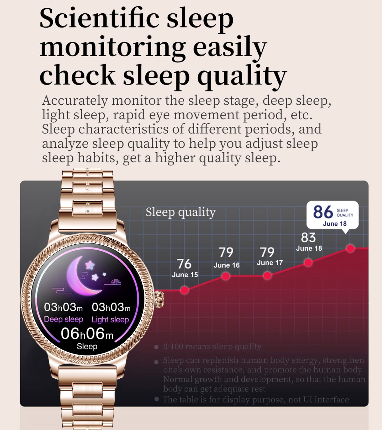 Smartwatch damski łańcuszek na rękę, różowe złoto, srebro, bransoletka ze stali nierdzewnej, pulsometr, zegarek z ciśnieniomierzem ciśnienia krwi, krokomierzem, monitor dla kobiet, metalowy, modny, elegancki diament różowy (Rosegold)