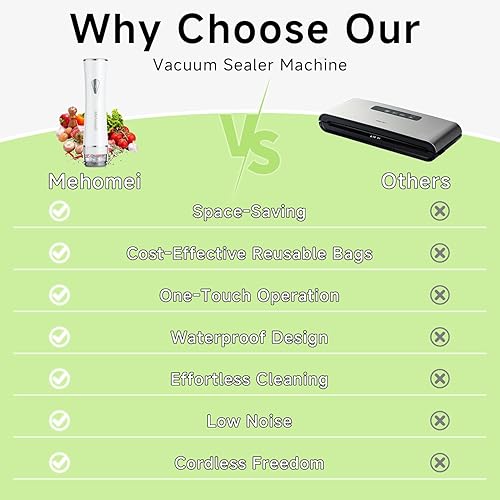 Miniatura 8 de Sellador al vacío compacto para alimentos (máquina selladora al vacío + 30 bolsas de vacío reutilizables), potente máquina selladora al vacío de