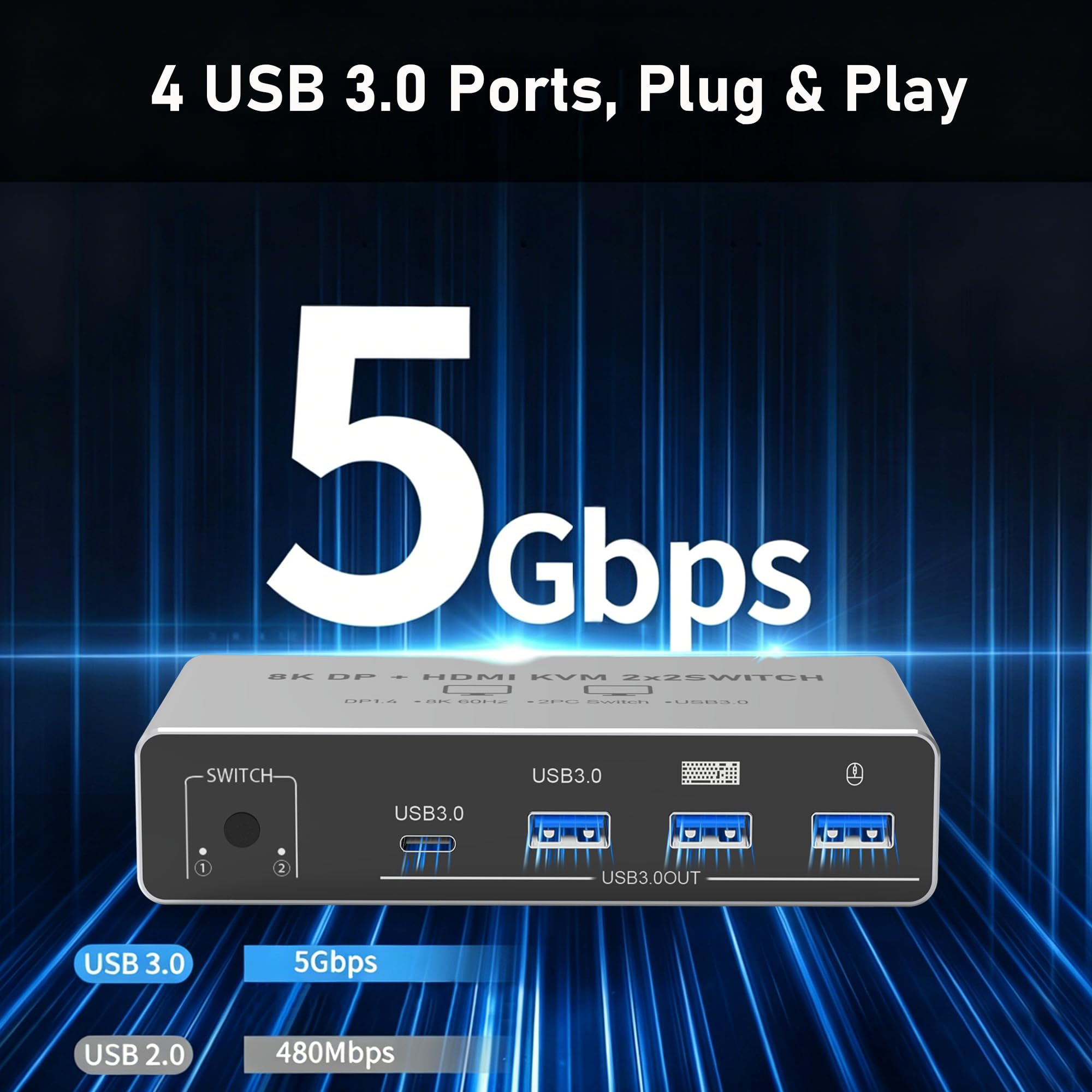 Tendak Switch HDMI Displayport KVM 2 PC 2 monitor, 8K DP HDMI KVM USB Switch tastiera mouse commutatore con 4 porte USB 3.0 per 2 PC Share 2 monitor, supporto 8K@60Hz 4K@120Hz HDCP 2.3