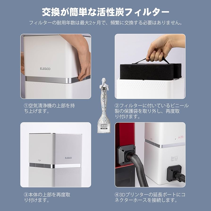 Amazon.co.jp: ELEGOO MARSMATE空気清浄機 TVOCを最大95%除去