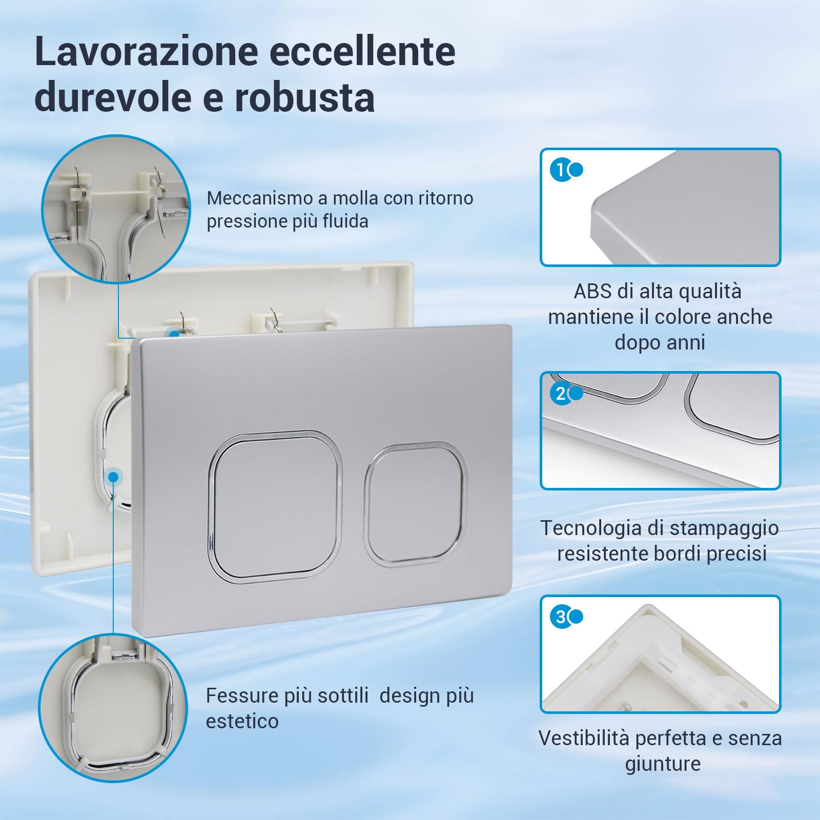 Placca di Comando WC Geberit Sigma UP300 UP320 Doppio Scarico 243×163 mm Argento