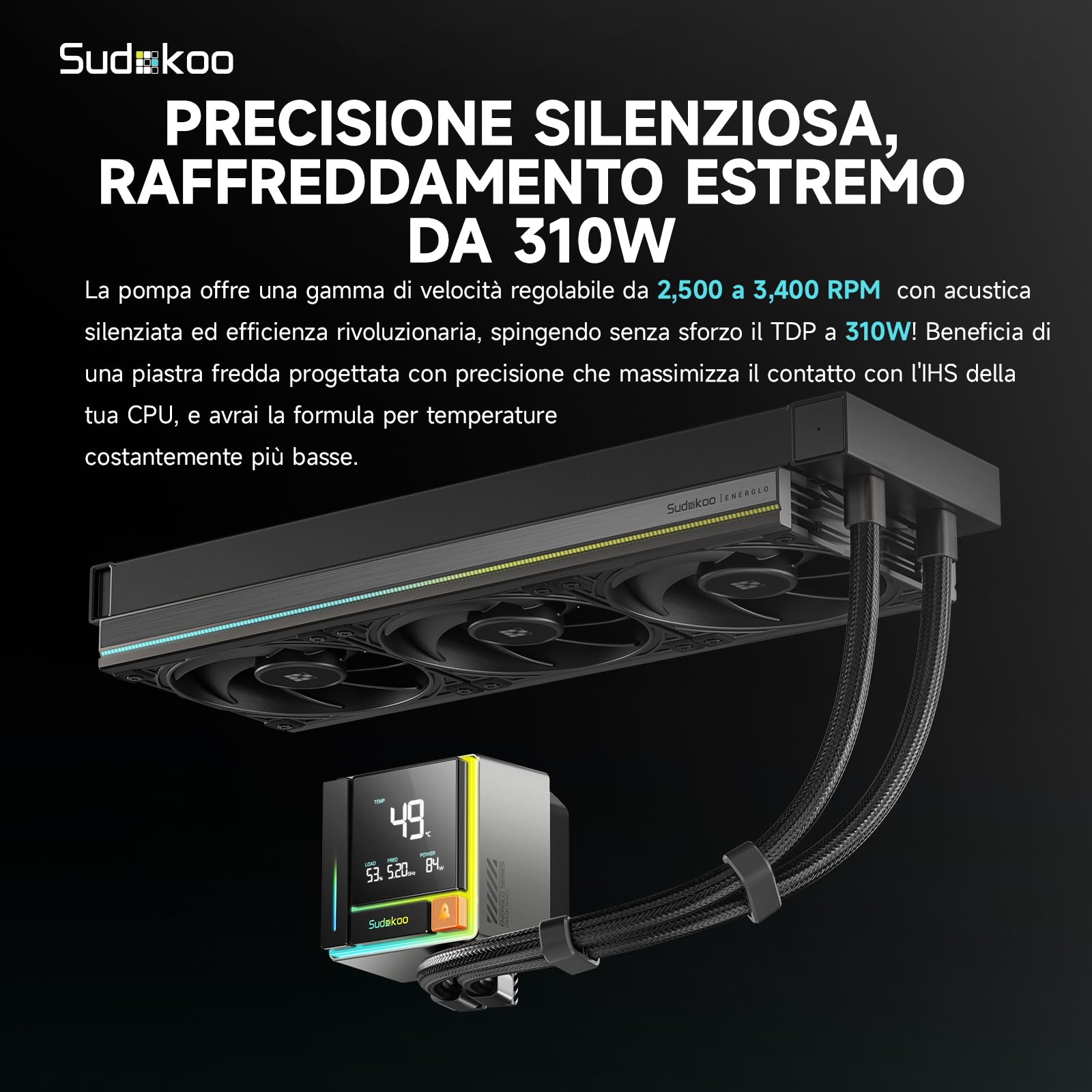 Sudokoo ENERGLO 360 Dissipatore Liquido 360mm: AIO 360mm con Schermo LCD a Segmenti - Raffreddamento Liquido PC con Tre Ventole PWM FDB & Pompa 2500-3400 PWM, Intel LGA1851/1700/1200/115X AMD AM5/AM4