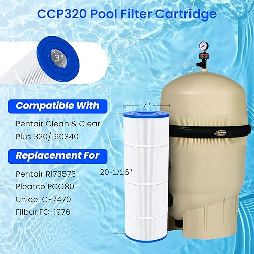 Miniatura 2 de Future Way Cartuchos de filtro de piscina CCP320 de repuesto para Pentair Clean & Clear Plus 320, repuesto Pleatco PCC80-PAK4, Pentair R173573,