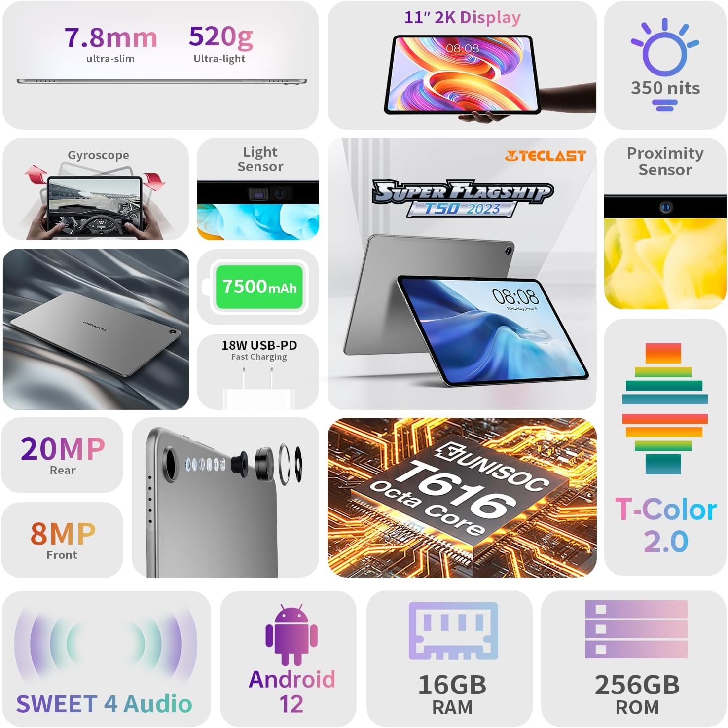 TECLAST 2K Tablet 11 Pollici T50, Android 12 Gaming Tablets, 16GB RAM+256GB ROM(TF 1TB), 4G LTE Dual SIM+5GWiFi, 2000x1200 IPS TDDI, T616 Octa-Core 2GHz CPU, 20MP Camera/BT5/Type-C/GPS/7500mAh-2023 TECLAST 2K Tablet 11 Pollici T50, Android 12 Gaming Tablets, 16GB RAM+256GB ROM(TF 1TB), 4G LTE Dual SIM+5GWiFi, 2000x1200 IPS TDDI, T616 Octa-Core 2GHz CPU, 20MP Camera/BT5/Type-C/GPS/7500mAh-2023