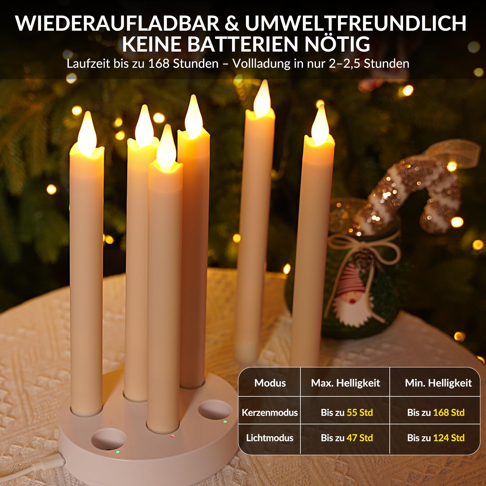 Wiederaufladbare LED Stabkerzen mit Fernbedienung und Ladestation, Stabkerzen LED Kerzen Aufladbar mit timerfunktion Flammenlose 3D Flamme für Weihnachten, Halloween, Zimmer Deko, Hochzeit, 6 Stück