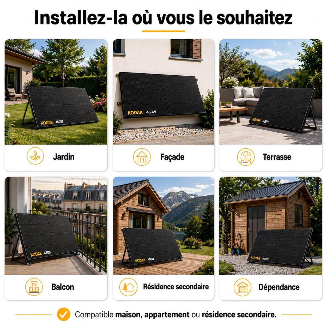 KODAK Station Solaire 450W Plug & Play avec Micro-onduleur Envertech EVT-400R - Technologie Bifaciale jusqu'à + 20% de Rendement - Cellules monocristallines – Installation ultra-Rapide