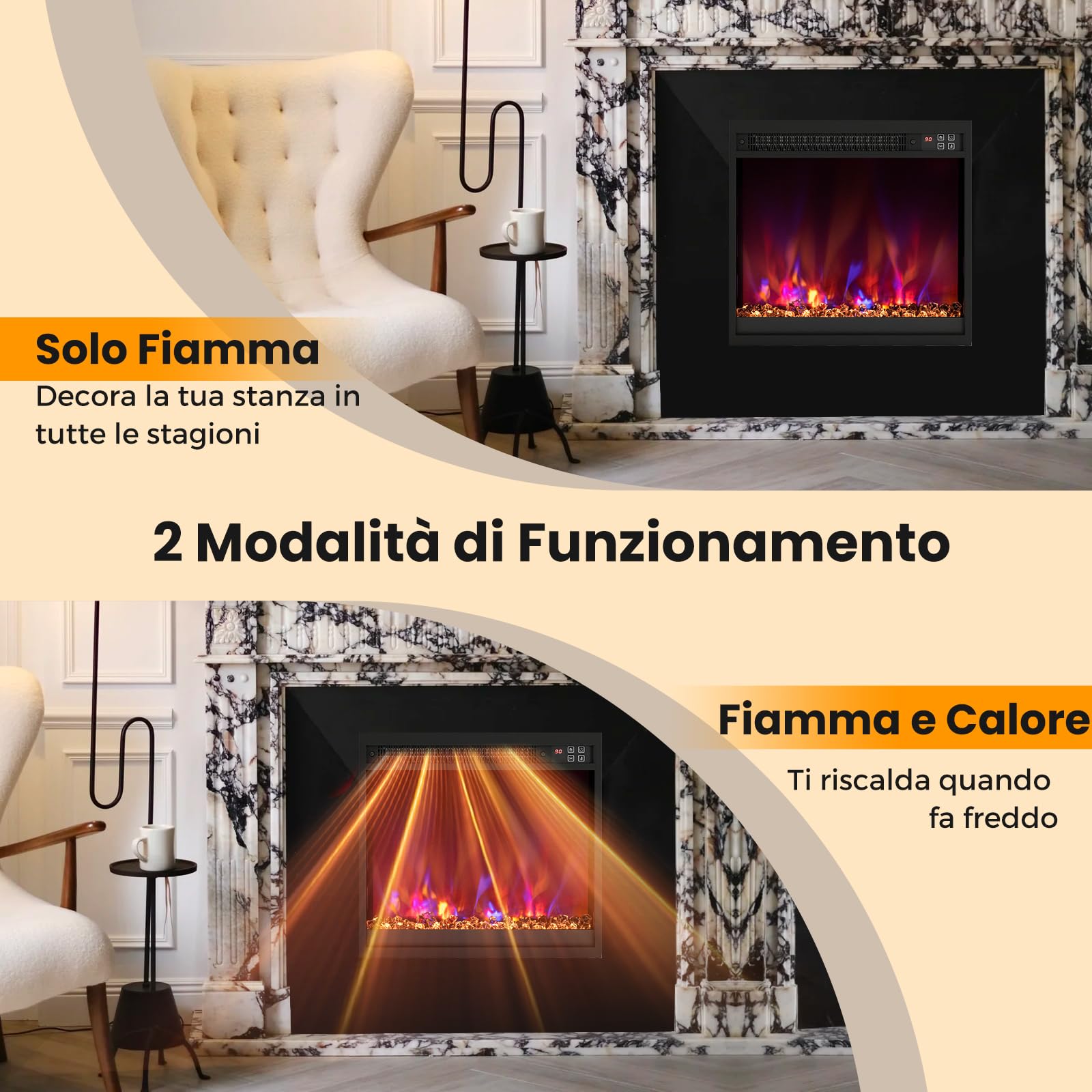 RELAX4LIFE 49/61/68,5 cm Camino Elettrico Incassato con Fiamma Multicolore e Letto di Braci, Telecomando, Timer, Termostato Integrato e Protezione da Surriscaldamento, 1500W (LUNGHEZZA:49CM)