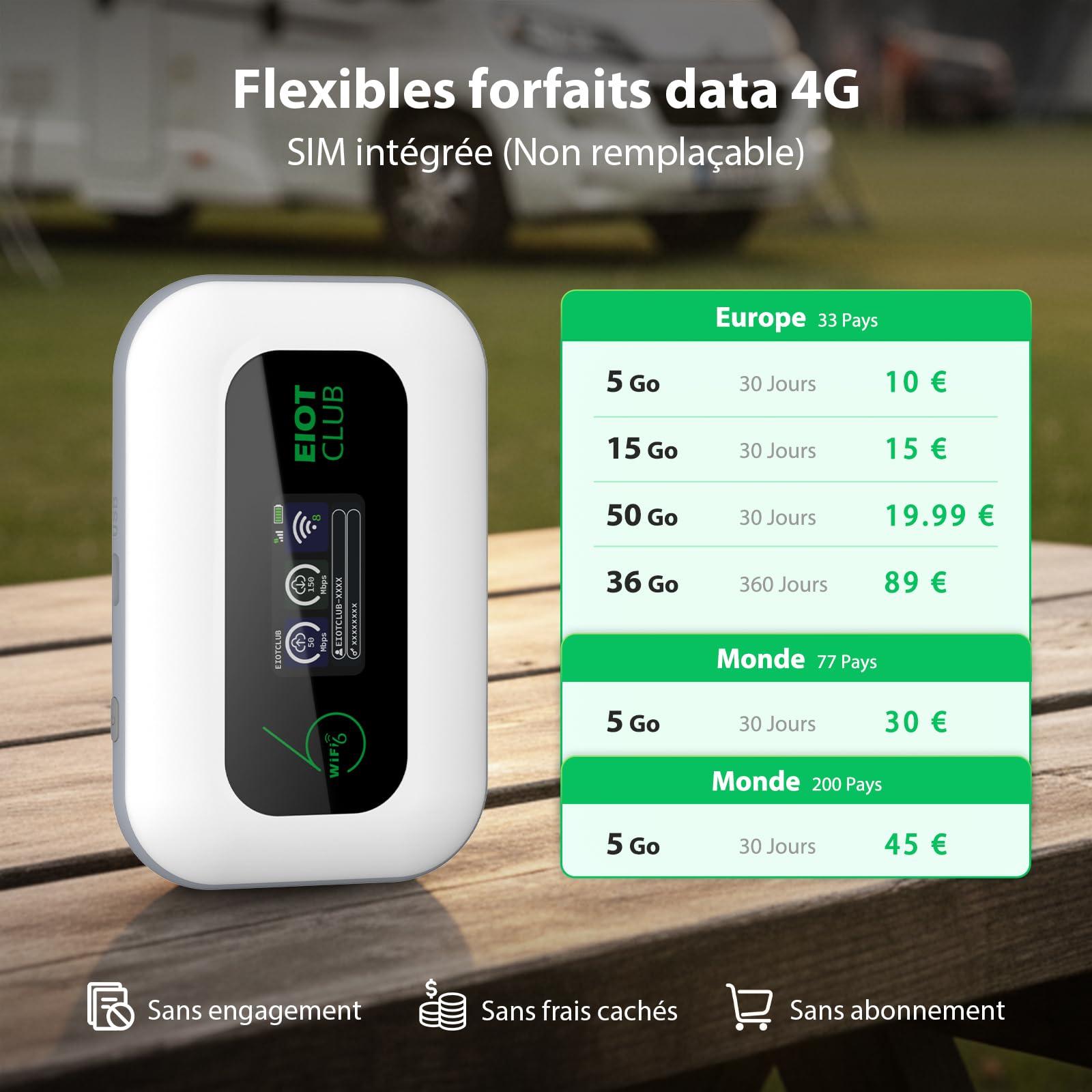 EIOTCLUB Routeur 4G Portable 3000mAh, SIM Europe Inclus 1Go sans Abonnement | SIM UE Intégrée (33 Pays) | WiFi 6 Mobile (150Mo/s, 2,4GHz) | WPA3, 32 Appareils, Écran LCD, Voyage & Camping