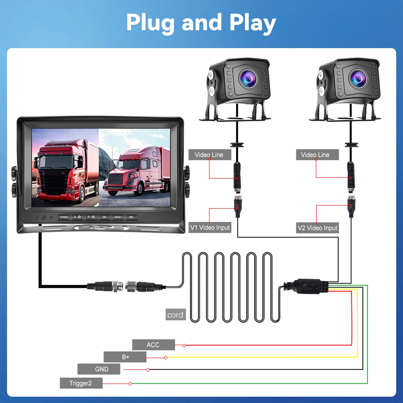 Backup Camera Set con Monitor HD da 9", Visione Notturna a Colori, Impermeabile IP69, 2 Reversing Cameras con Cavo da 10m per Camper/Camion/Autobus/Furgoni/Rimorchi/Pick-up (12-35V)