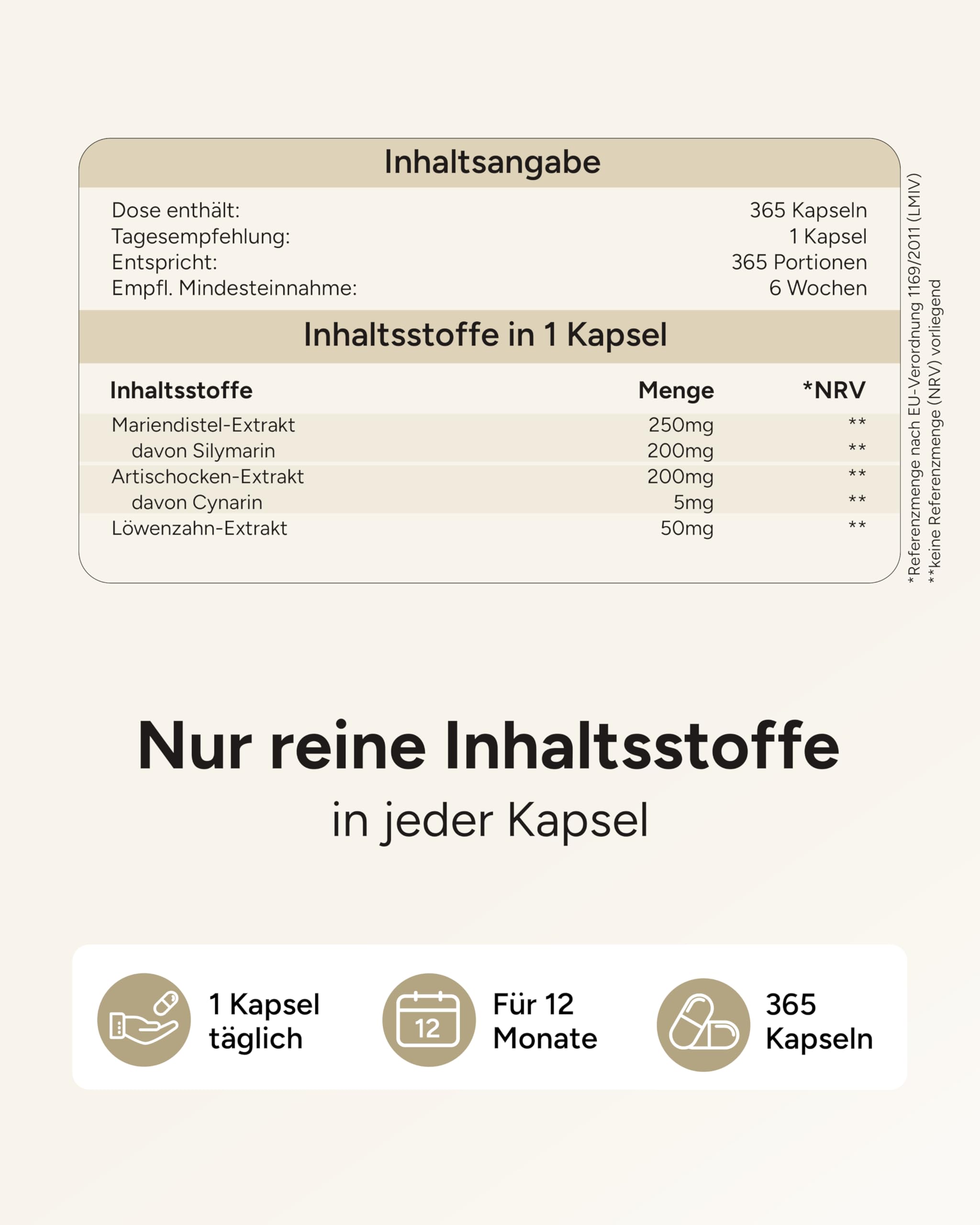 Mariendistel Komplex Hochdosiert – 365 Mariendistel Leber Komplex Kapseln – JAHRESVORRAT mit Artischocken Extrakt & Symarin als Leber Komplex Kapseln – Milk Thistle Capsules – 1 Kapsel/Tag