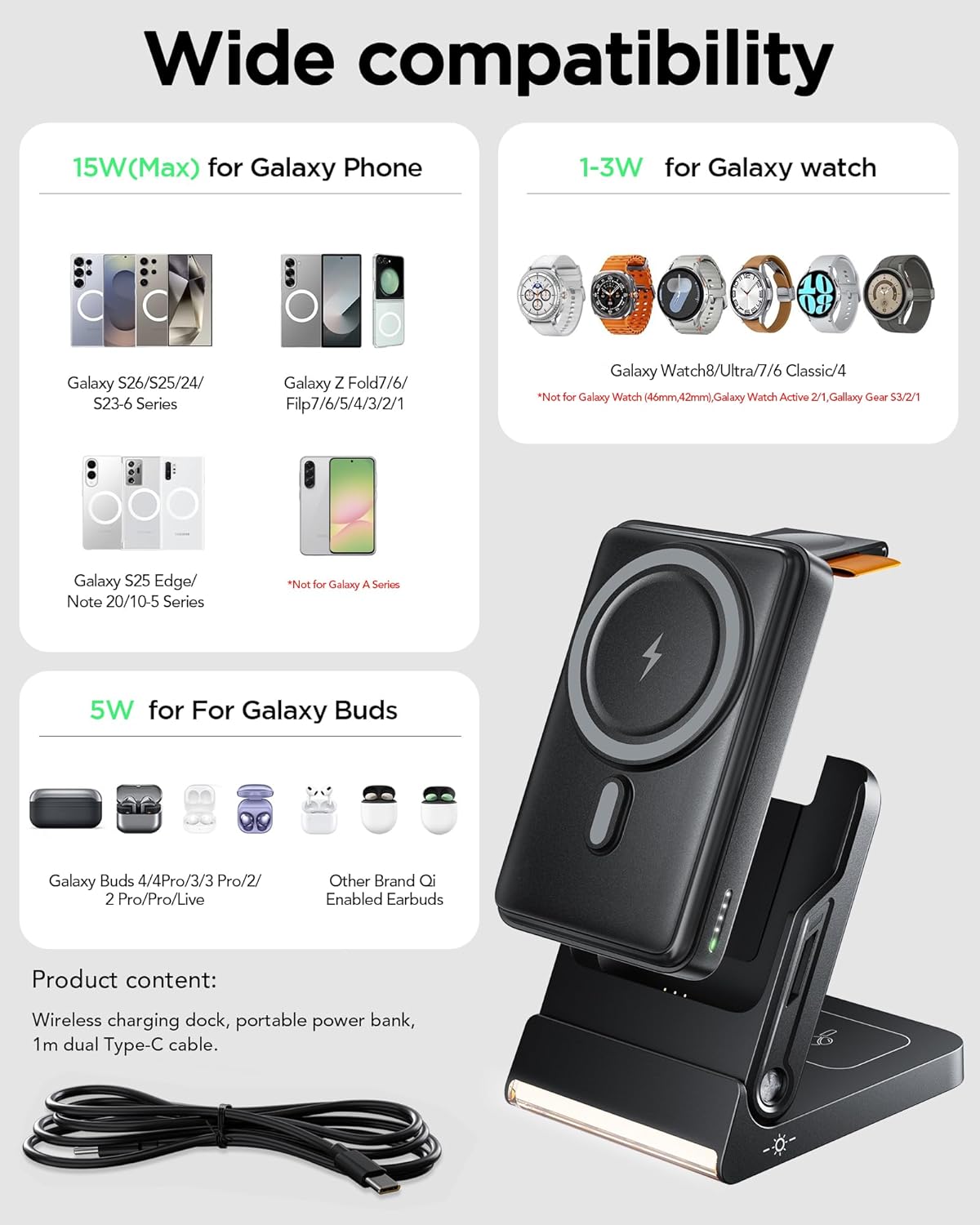 Foldable Charging Station for Samsung,5 in 1 Magnetic Wireless Charger 10000mAh Detachable Portable Power Bank Nightstand for Galaxy S26 Ultra/S26+/S26/S25/Z Fold/Flip 7/S25/S24/S23,Galaxy Watch8,Buds