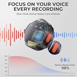 Moman Coin Wireless Lavalier Microphone for iPhone/Android, The Smallest 48H 164ft Range Noise Cancellation Mini Clip/Magnetic Microphones For Lightning/USB-C, Active Lapel Lav Mic for Video Recording