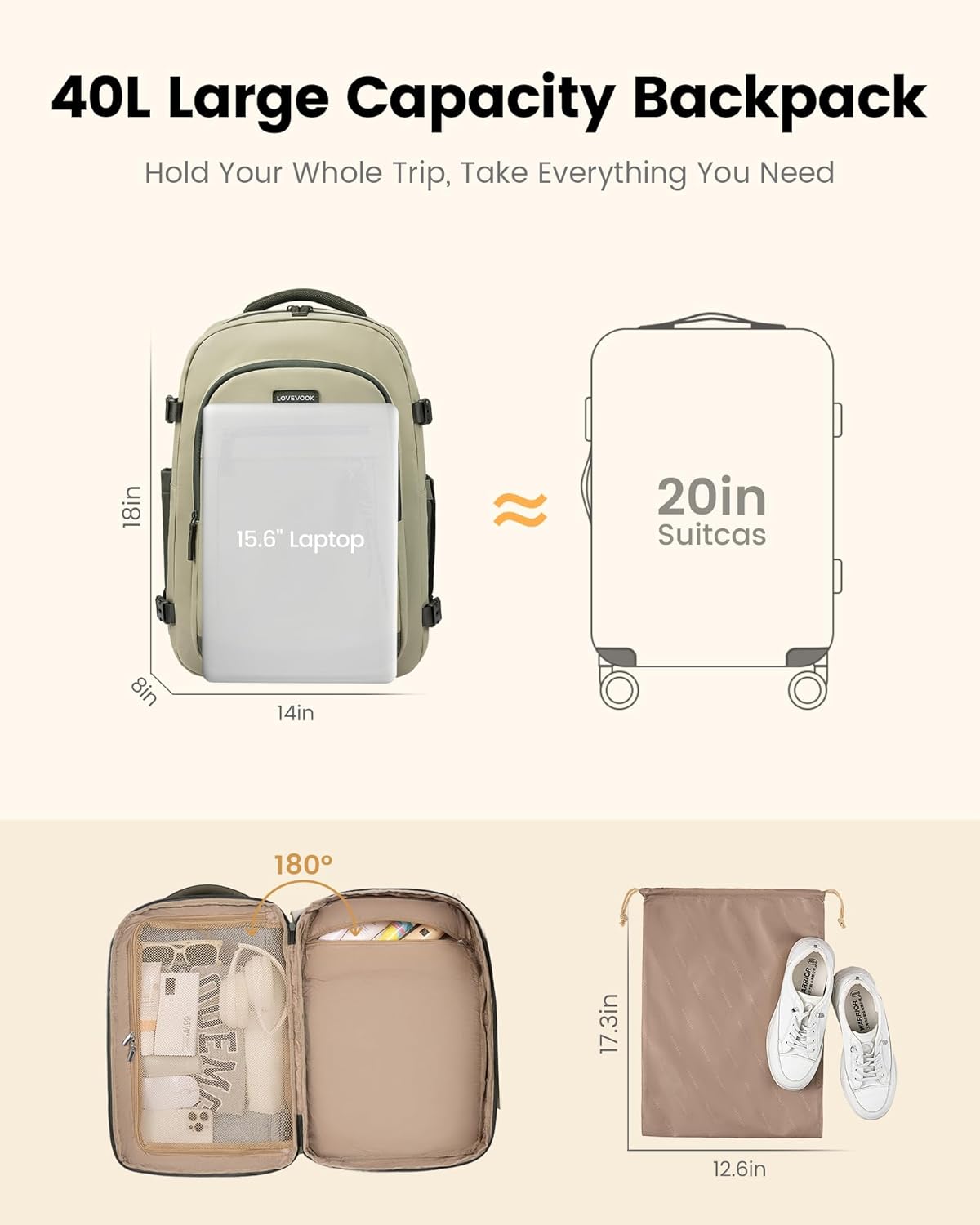 LOVEVOOK 40L Travel Backpack for Women & Men, Airline Approved Carry On Luggage, TSA Personal Item Bag fits 15.6 Inch Laptop, Waterproof Weekender Overnight Suitcase for Work, Green - Image 8