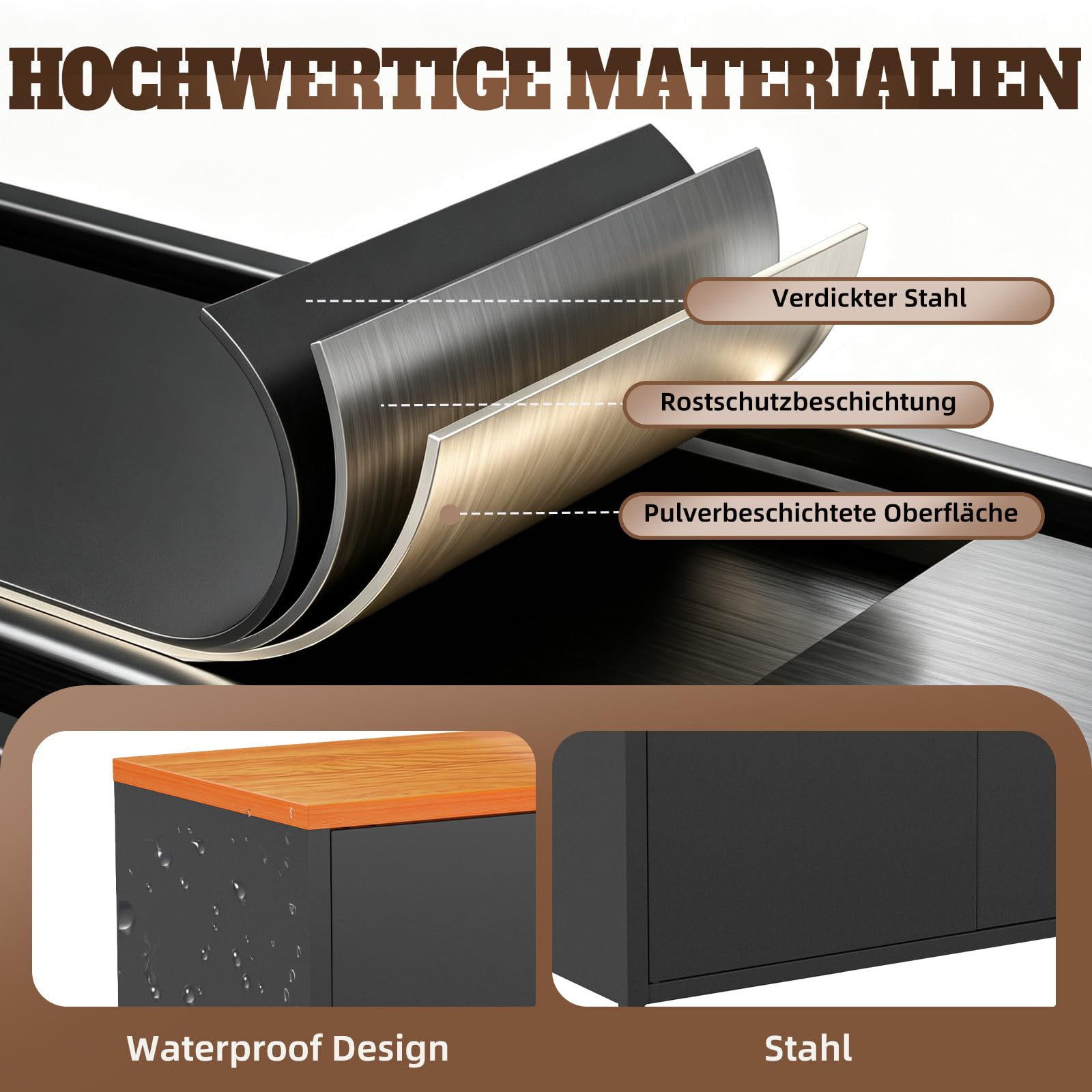 Metallschrank Kleiner Schrank Aufbewahrungsschrank Sideboard Vorratsschrank Werkzeugschrank Flurschrank Balkonschrank Gartenschrank Küchenschrank Verstellbarer Einlegeboden 40T x 80B x 76H cm, Schwarz