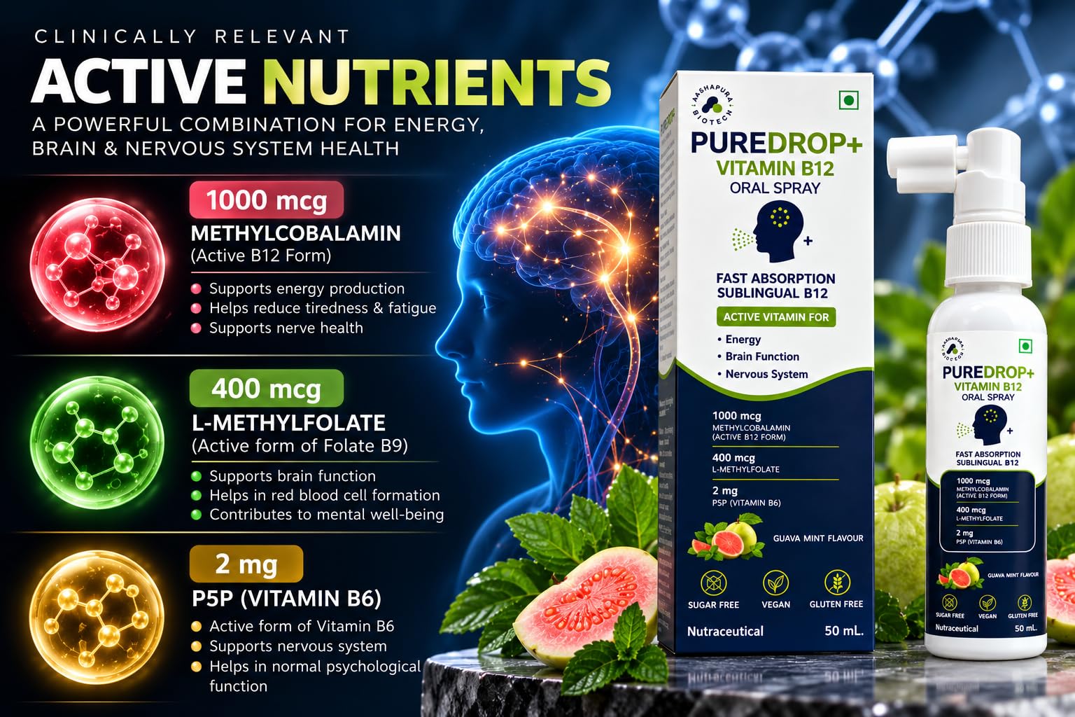 Vitamin B12 Sublingual Spray | Supports Energy, Brain Function & Nervous System Health | 1000 mcg Methylcobalamin, 400 mcg L-Methylfolate & 2 mg Vitamin B6 (P5P) | Guava Mint Flavour | Sugar Free & Vegan | 50 mL | by Aashapura Biotech — Amazon image 4