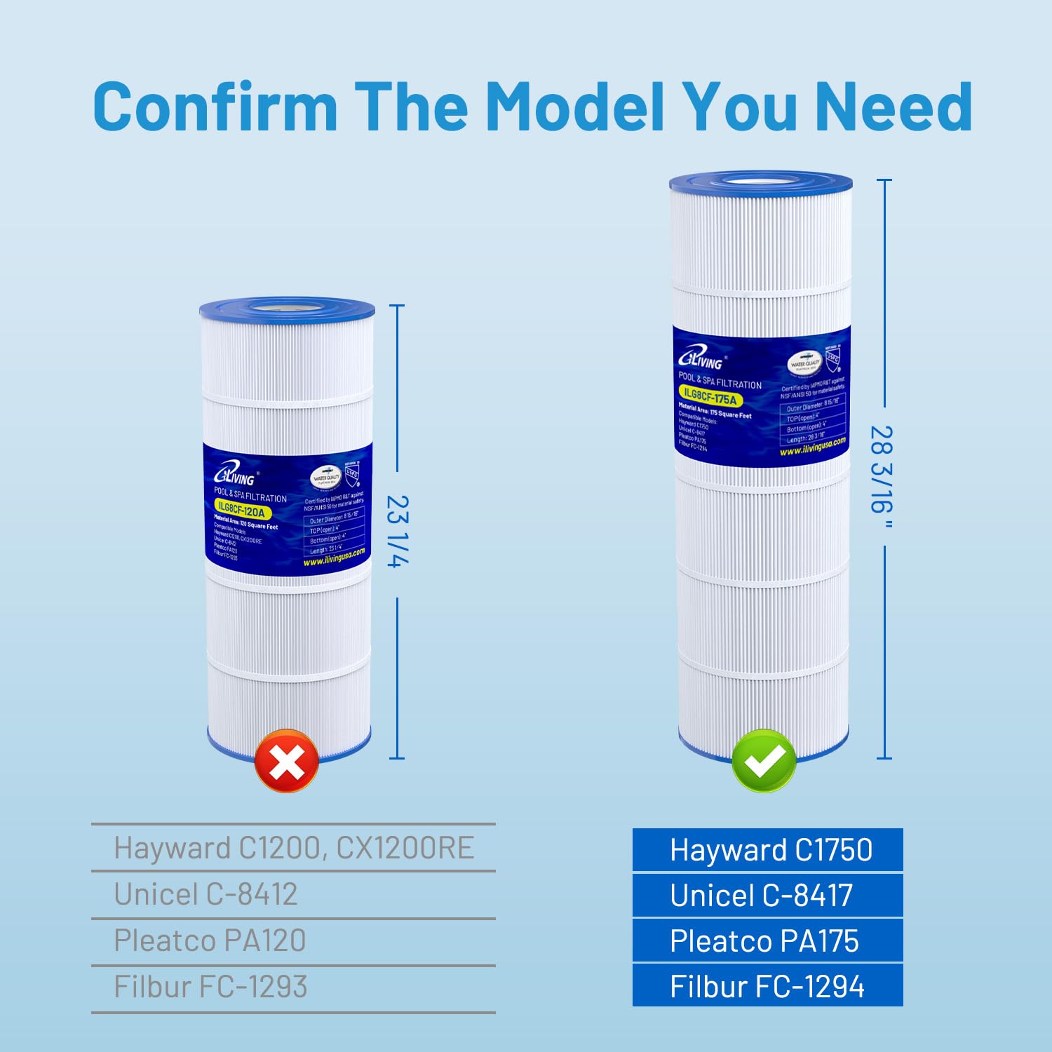 iLiving ILG8CF-175A Pool & Spa Filter Replacement, Compatible with Hayward C1750, CX1750RE, PA175, Ultral-B4, Unicel C-8417, Filbur FC-1294, Sta-Rite PXC175, 817-0175P
