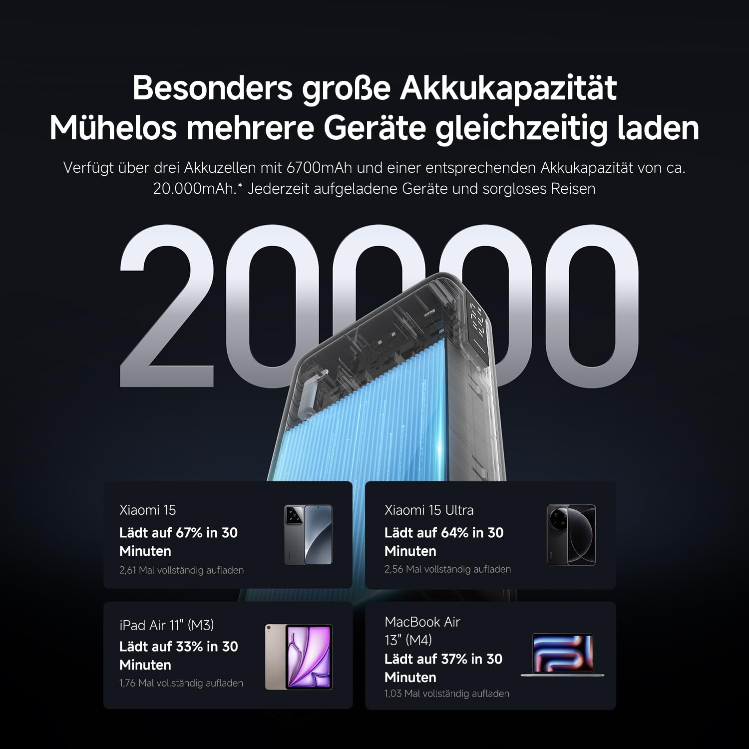 Xiaomi 67W Power Bank 20.000mAh mit USB-C Kabel, Tragbares Ladegerät, Tan | 67W Schnellladen, 20000mAh, integriertes USB-C-Kabel. Zwei-Wege-Schnellladen — lädt 3 Geräte gleichzeitig.