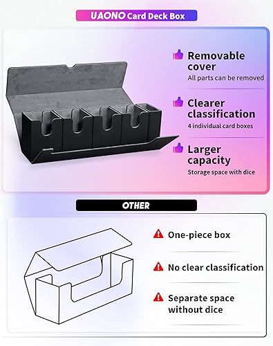 Miniatura 6 de Caja de cartas con bandeja de dados para MTG, funda de cartas 5 en 1 con capacidad para más de 800 tarjetas sin mangas, organizador magnético fuerte