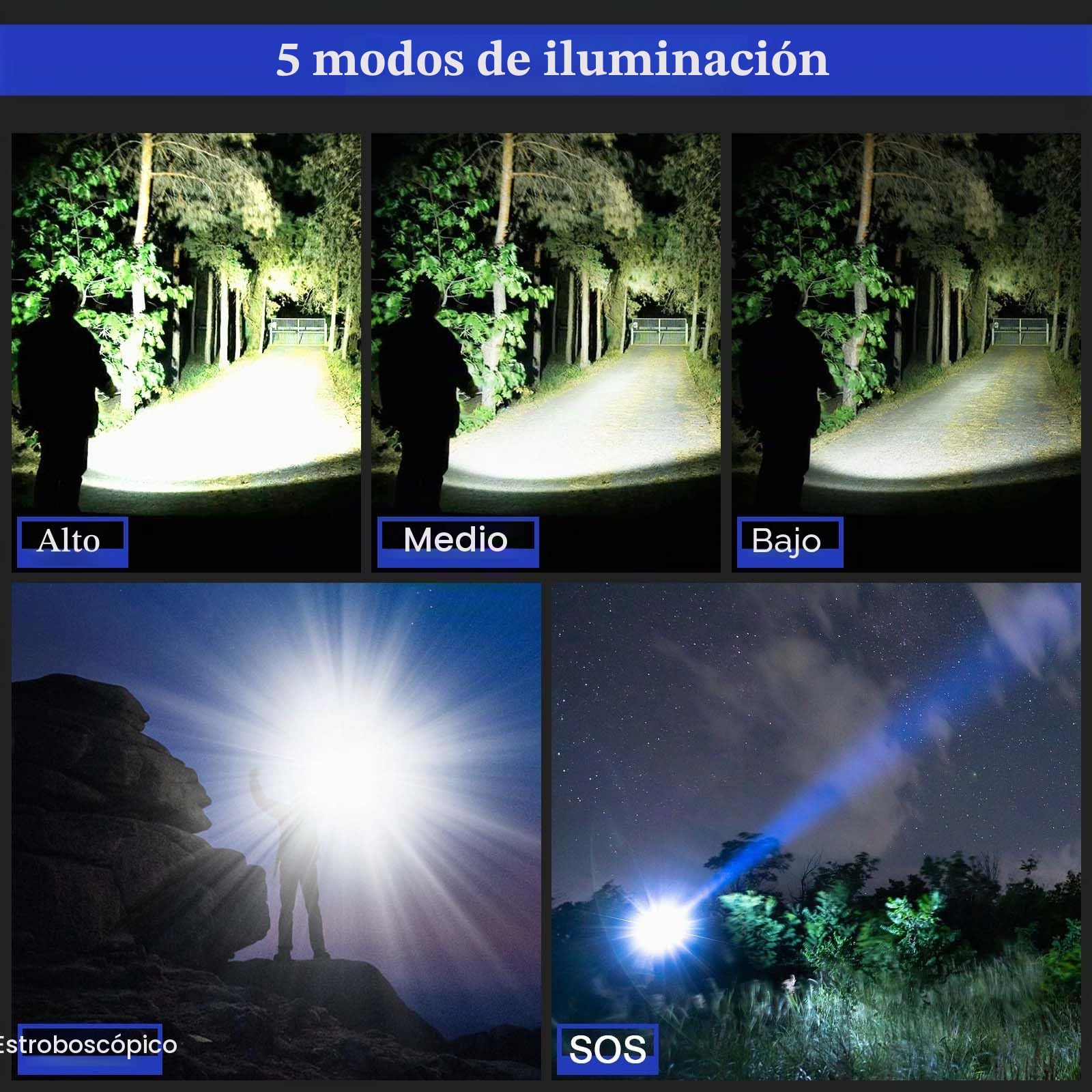 JAY-PARK Linterna LED recargable de 10000 lúmenes, linterna súper brillante con pantalla de alimentación digital y zoom, linternas de alto lúmenes recargables para camping, exteriores