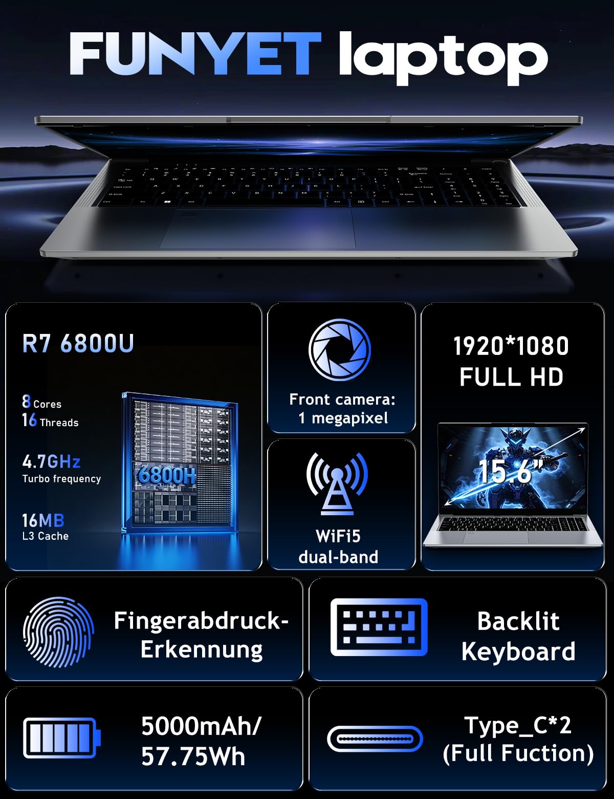 FUNYET Ordenador Portátil,2026 Nuevo PC Portátil de 15,6 Pulgadas,32GB RAM+1TB SSD,Laptop R7-6800H,FHD 1920 * 1080,5000mAh Batería, Teclado retroiluminado,Lector de Huellas Dactilares
