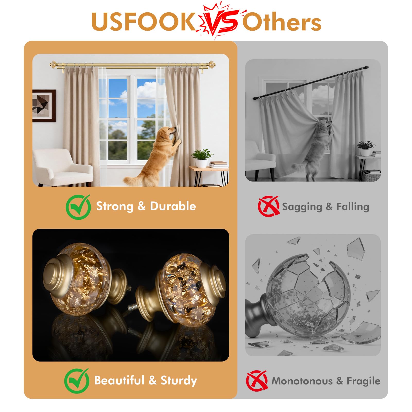 USFOOK - Bastone doppio per tende da 2,5 cm, da 3 a 1,8 m, per finestre, telescopico, con terminali traslucidi di lusso