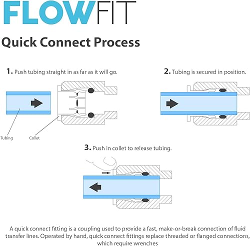 Miniatura 4 de Express Water Tubo de polietileno PE de 14 de pulgada para sistema de ósmosis inversa ósmosis inversa, libre de BPA, amarillo, 500 pies