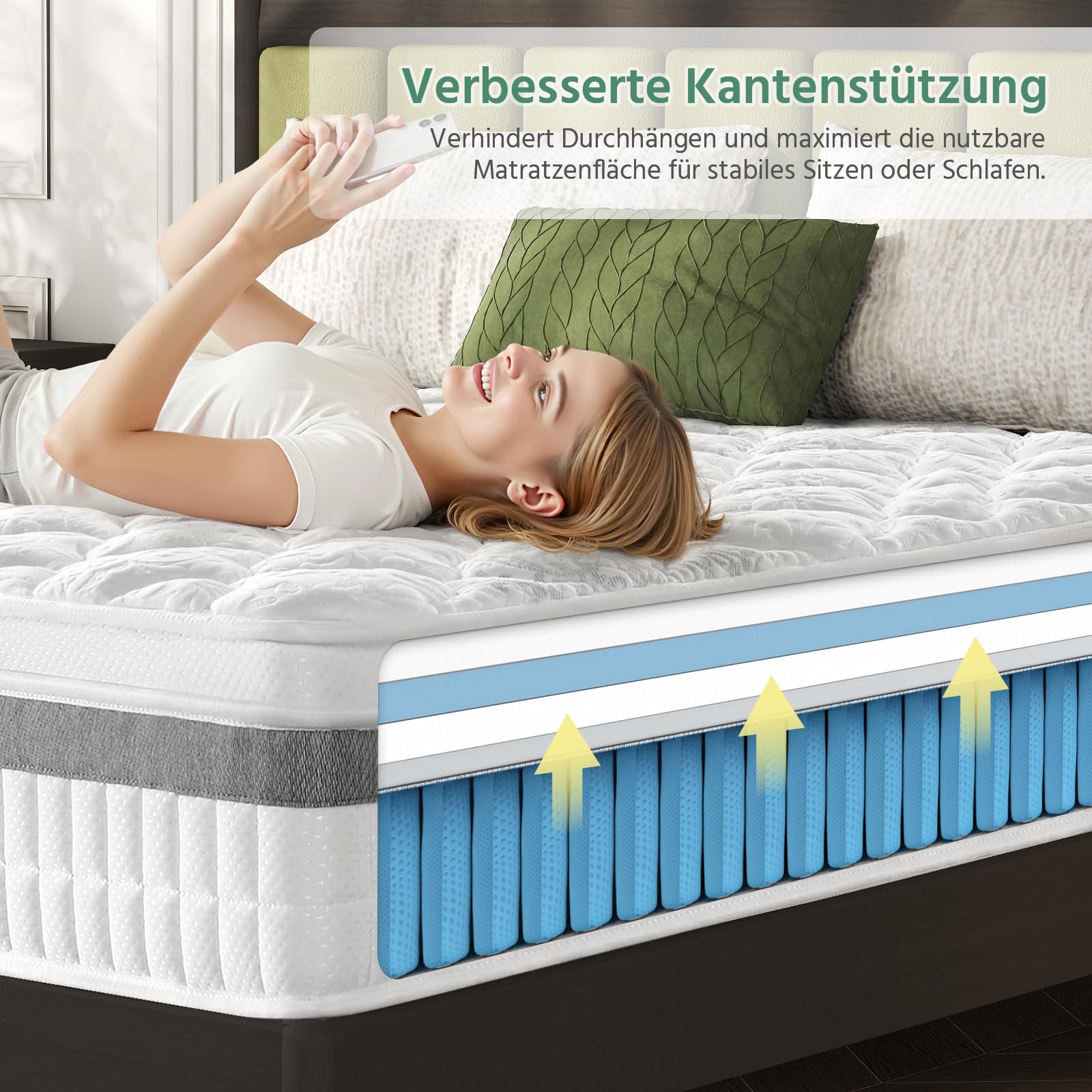 SZsuilong Matratze 90x200 cm H3 H4 Höhe 28cm, 7-Zonen Federkernmatratze Orthopädische Taschenfederkernmatratze mit Comfort Memory-Schaum Schicht, Öko-Tex Zertifiziert Rückenentlastende