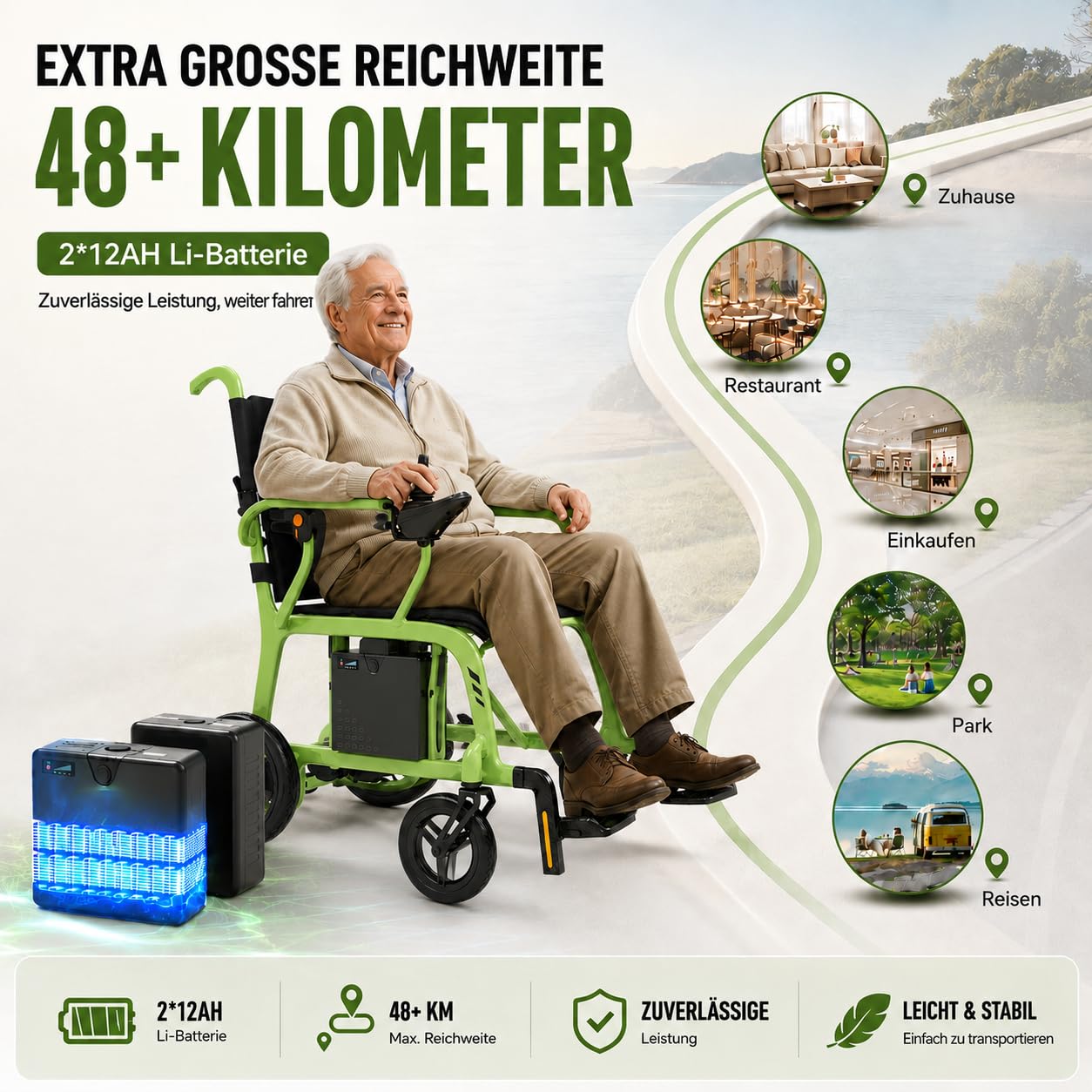 Nur 11 kg Rollstuhl Elektrisch Faltbar, LED-Anzeige, 100% Kohlefaser, 48+ km Reichweite Elektrischer Rolls, 2 * 12AH Batterien Elektrorollstuhl, mit Sitzkissen, Tragetasche, Staubschutzhülle