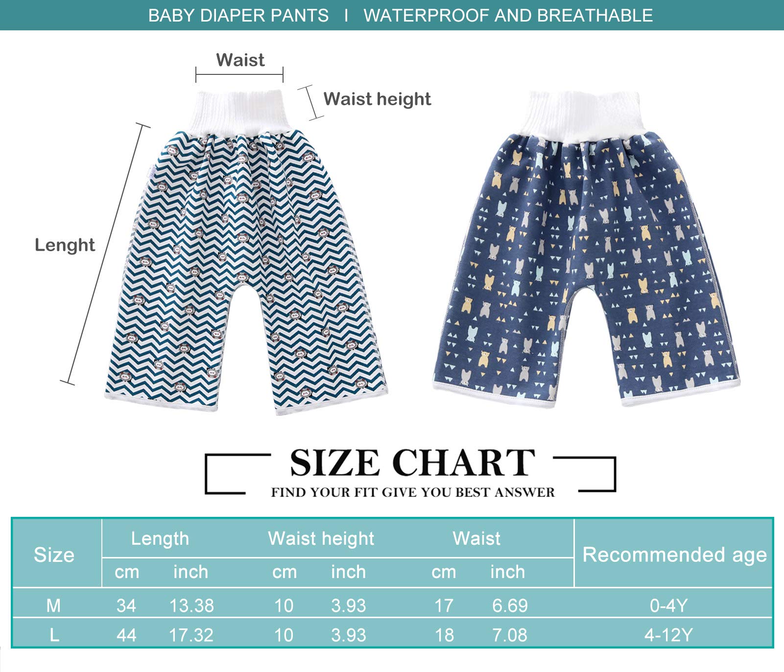 Happy Cherry- Filles Garçons Couvre-Couches Pantalon Anti-Mouillage Toilette Potty Training Shorts Absorbant Taille Haute Anti-Fuites Vêtements Pur Coton Lavable 0-12 Ans