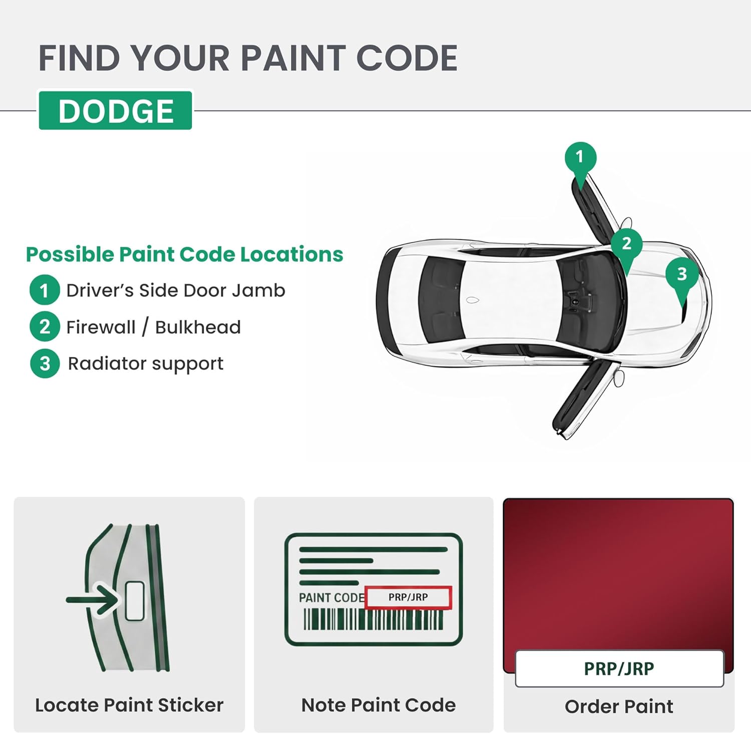 ERA Paints - PRP/JRP - Deep Cherry Red Crystal Pearl for DODGE Exact OEM Color Match Automotive Touch Up Paint for Cars - Scratch & Chip Repair for Metal & Plastic - Premium Kit - Made in USA