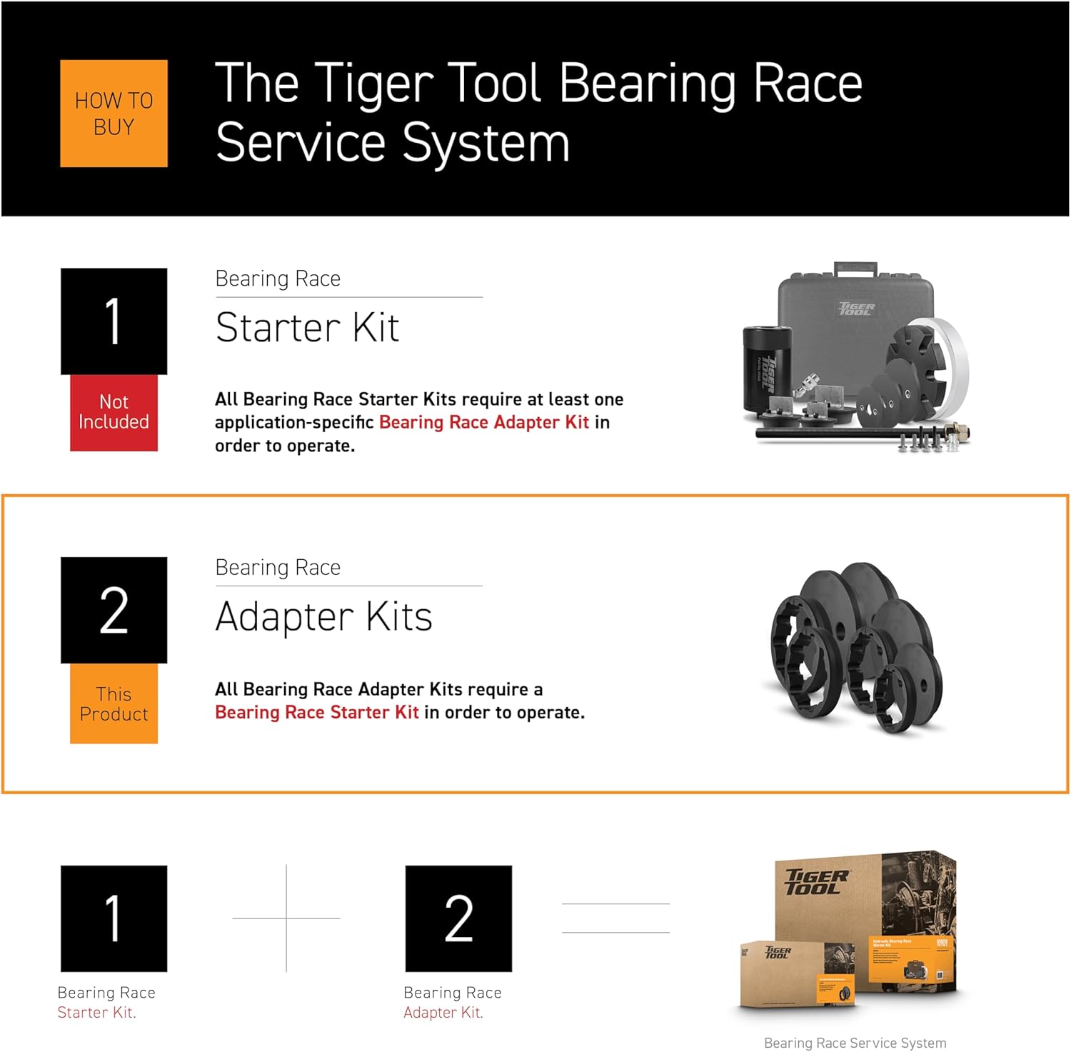 Tiger Tool Adapter 421/422 Bearing Race Set, Essential Adapter for Heavy Duty Bearing Race Starter Kit for Commercial Semi Trucks & Equipment, 10926