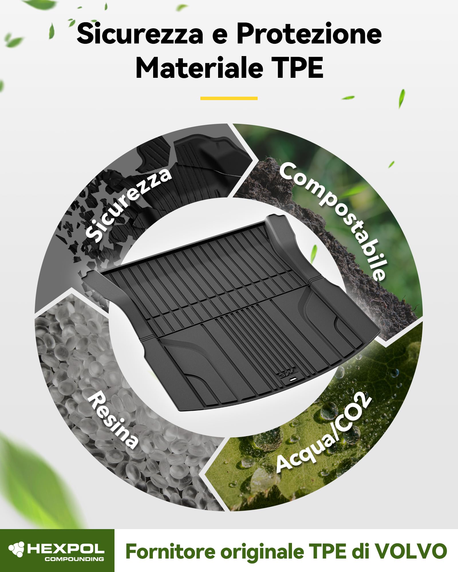 3W Tappetino Bagagliaio Compatibile con Tesla Model 3 2023-2025 2026 Highland, Impermeabile e Facile da Pulire, Vasca Baule su Misura per la Protezione del Bagagliaio Posteriore in Thorex™