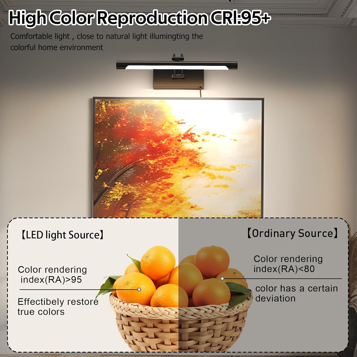 Plug in Picture Lights for Wall LED Art Light with On/Off Switch,14inch 4000K Adjustable Brass Gallery Painting Lights for Picture Display Dartboard Art Work (Black)