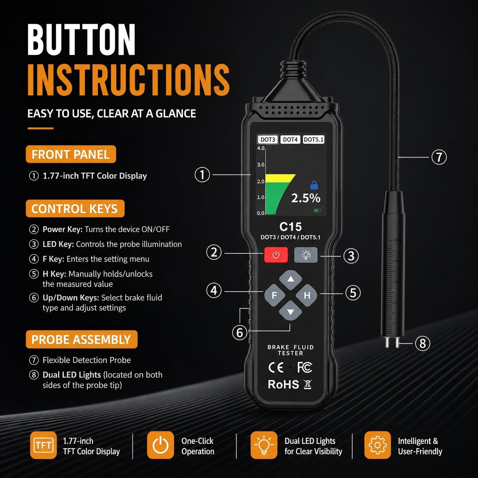 Tester per Freni per MG Cyberster 2025 | Rilevatore Liquido Freni Auto Schermo Digitale Diagnostica Qualità Olio Sonda Flessibile Analizzatore Strumento