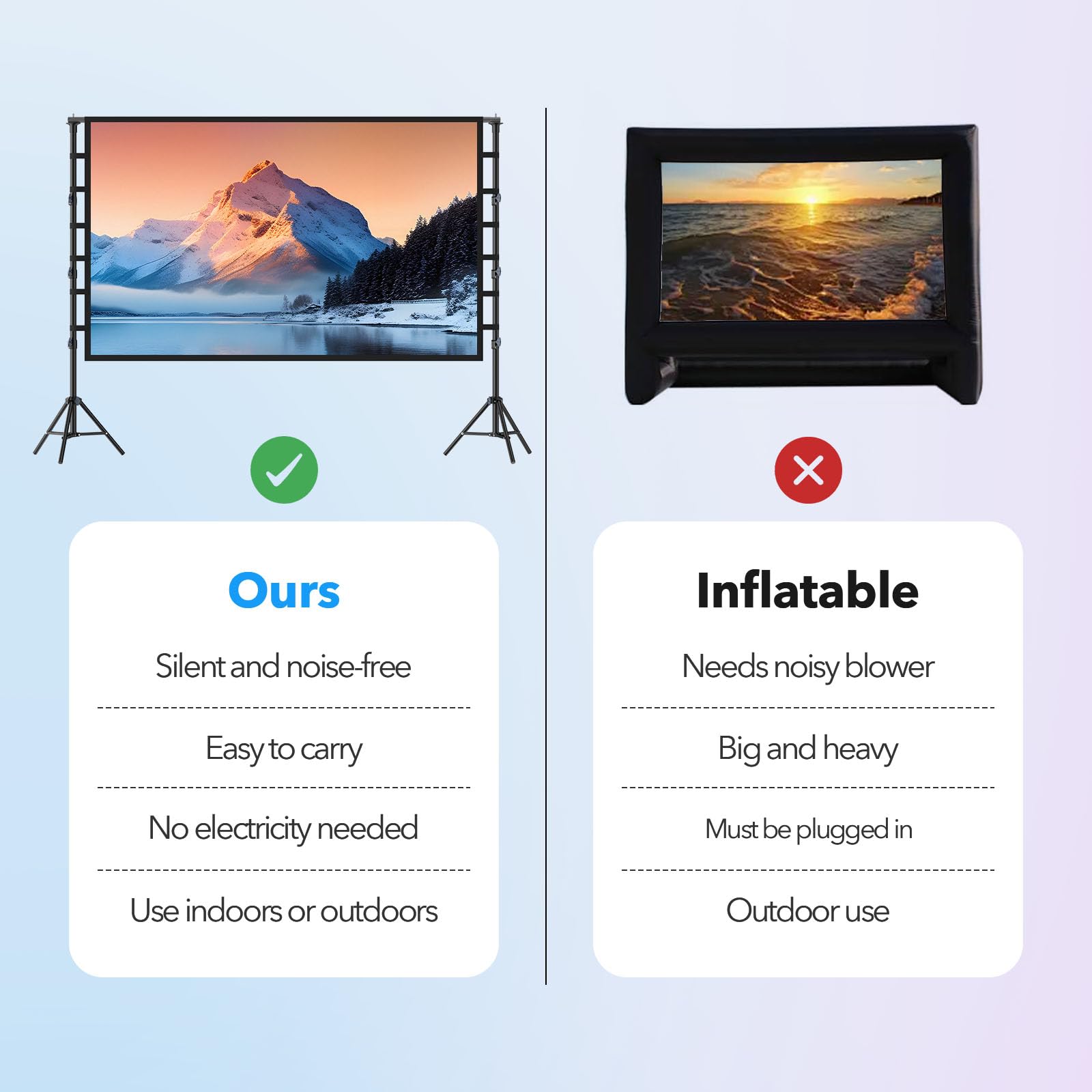 Écran de Projection d'extérieur avec trépied 150": écran intérieur arrière Avant 16:9 4K HD, avec Sac de Transport, Support réglable en Hauteur pour