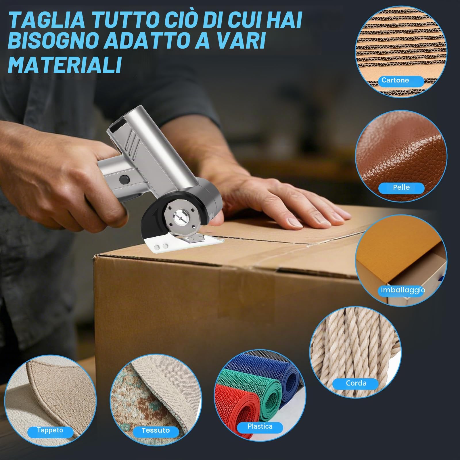 Forbici Elettricista senza Fili, Forbice Elettricista Professionale, Taglierino Rotante Elettrico Ricaricabile con Schermo Livello Batteria | 360 Colpi/Min per Cartone Pelle Tessuto Tessile