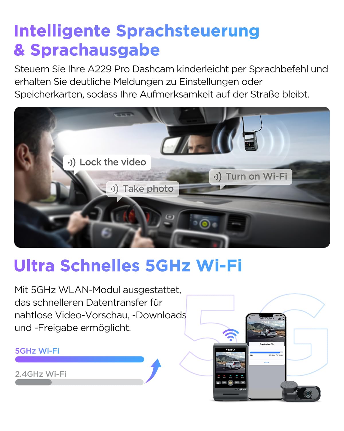 VIOFO A229 Pro 4K + 2K Dual STARVIS 2 HDR Dashcam Auto, Sprachsteuerung & 5GHz Wi-Fi, GPS mit CPL Filter, Super Nachtsicht 2.0, bis 512 GB