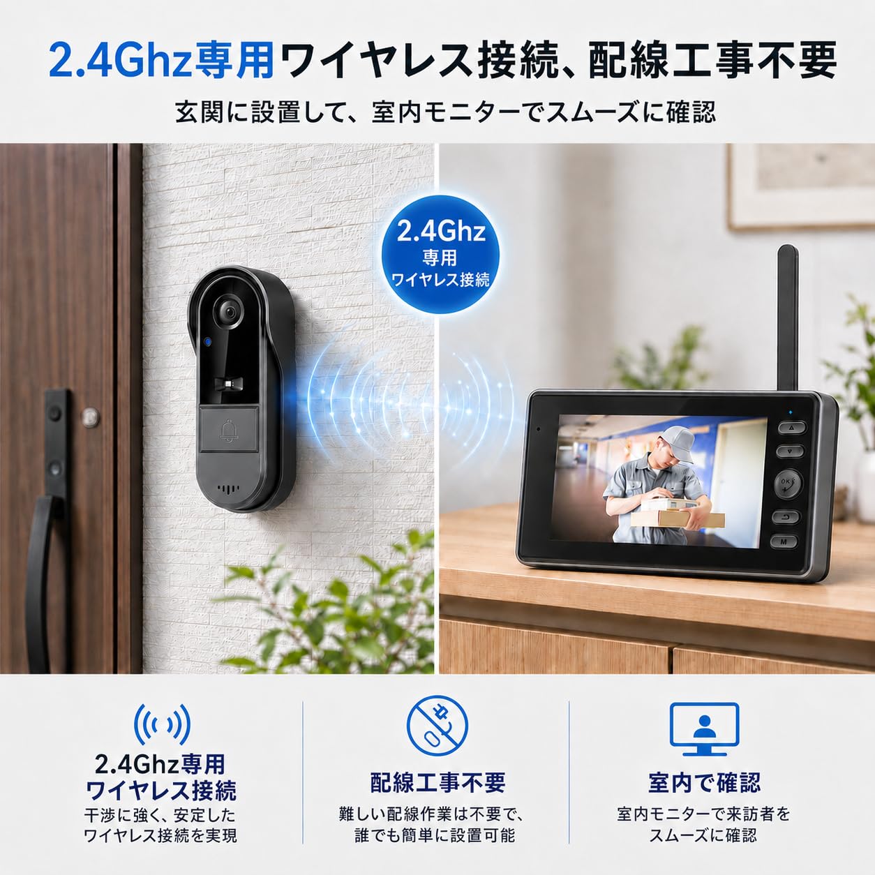 Amazon.co.jp: ZAIDER インターホン ワイヤレス 工事不要 ドアホン