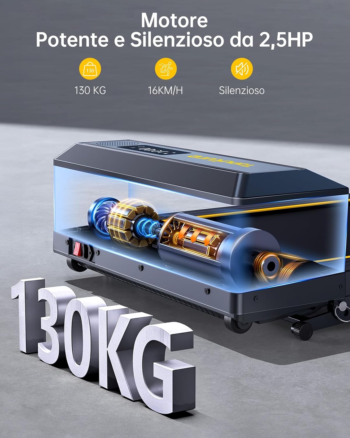 Treadmill motor and load capacity