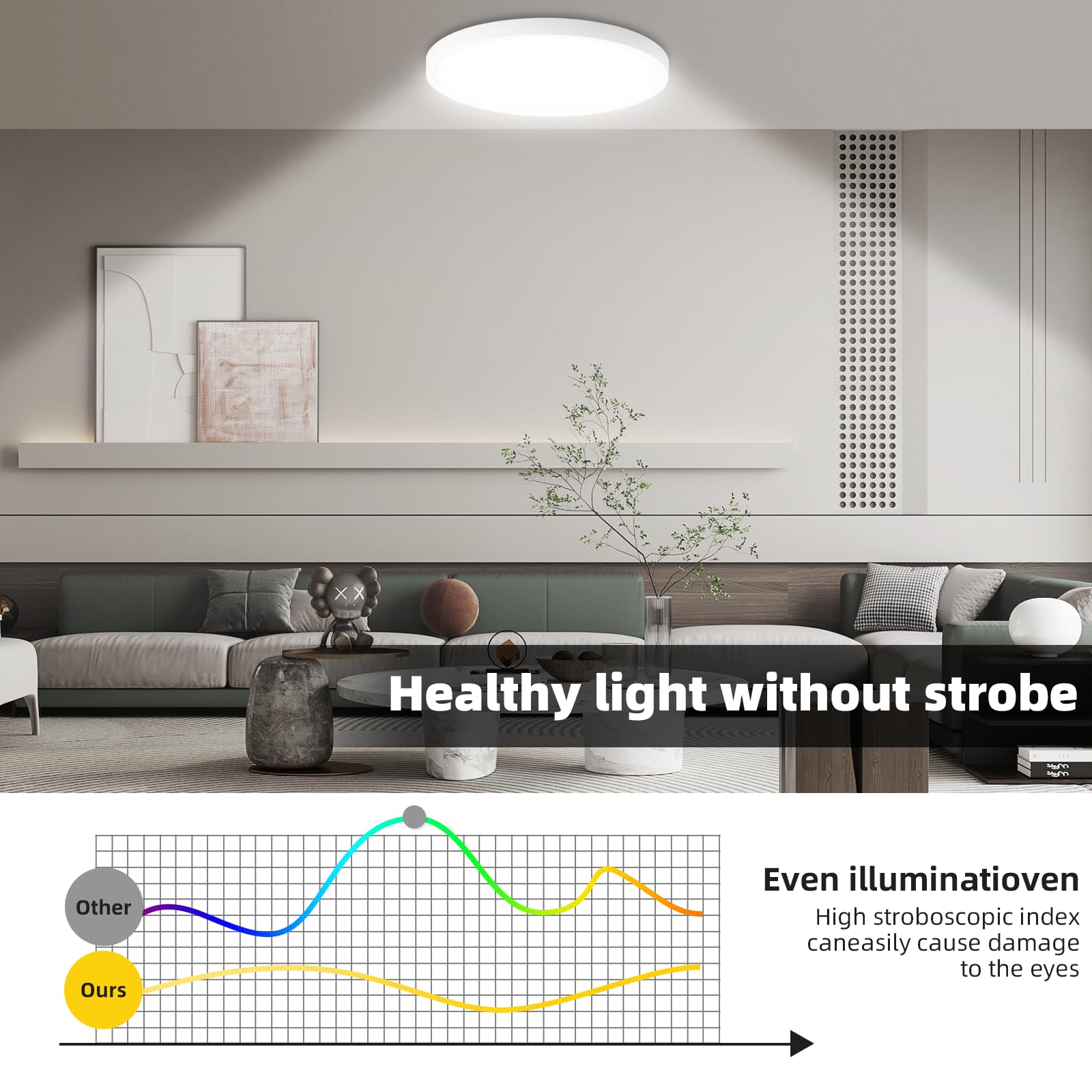 Plafon LED Techo Redondo 60W 6000LM Lampara Techo Interior 6500K Blanco Frío, Ø50cm, Luz LED Techo IP44, Plafones para Techo LED para Baño Cocina Sala Dormitorio Comedor