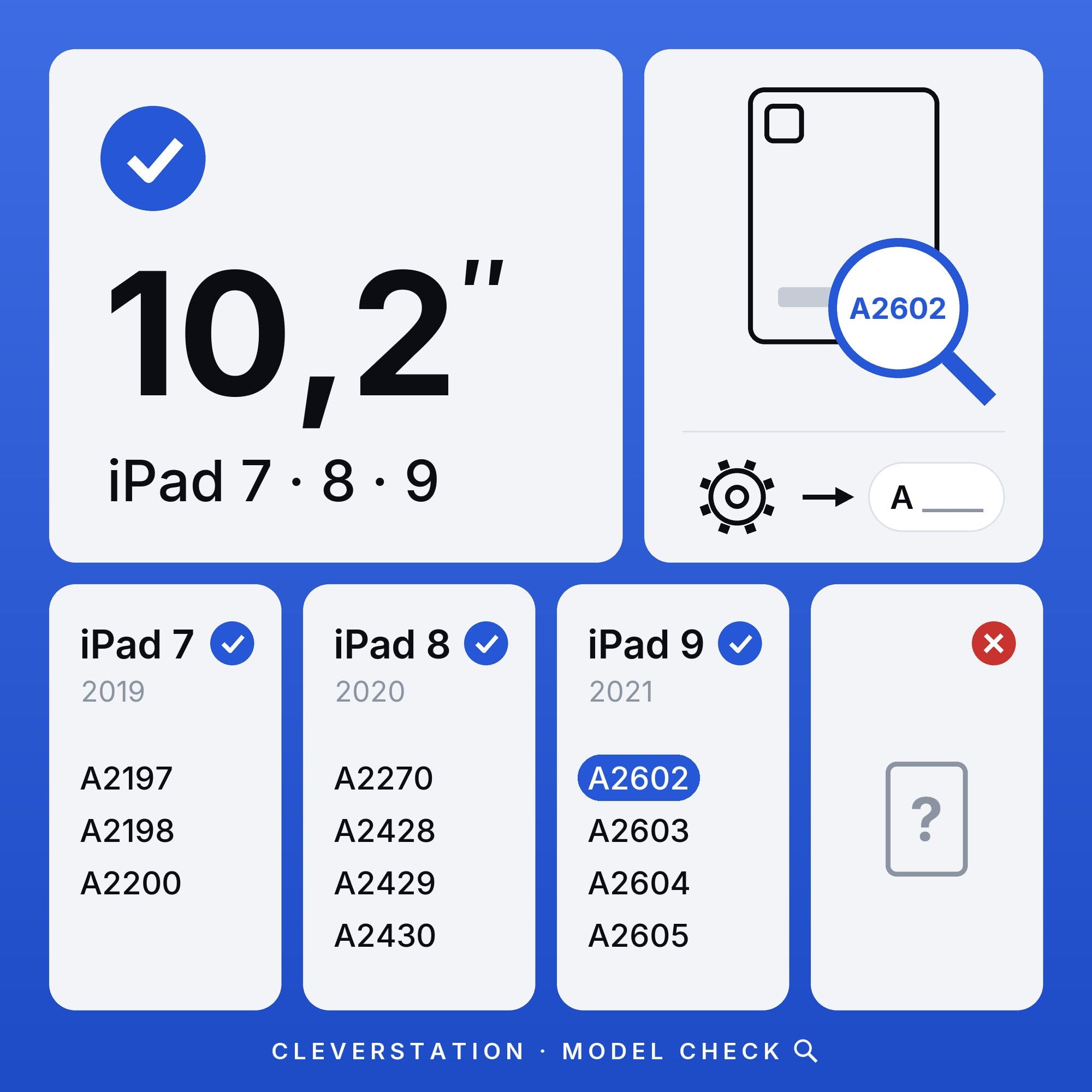 Support Mural Tablette pour iPad 7/8/9 gén (10,2 Pouces, 2019-2021) - Cadre Fin et sur Mesure pour Écran Domotique et Tableau de Bord - Montage Fixe avec Passe-Câble - Blanc
