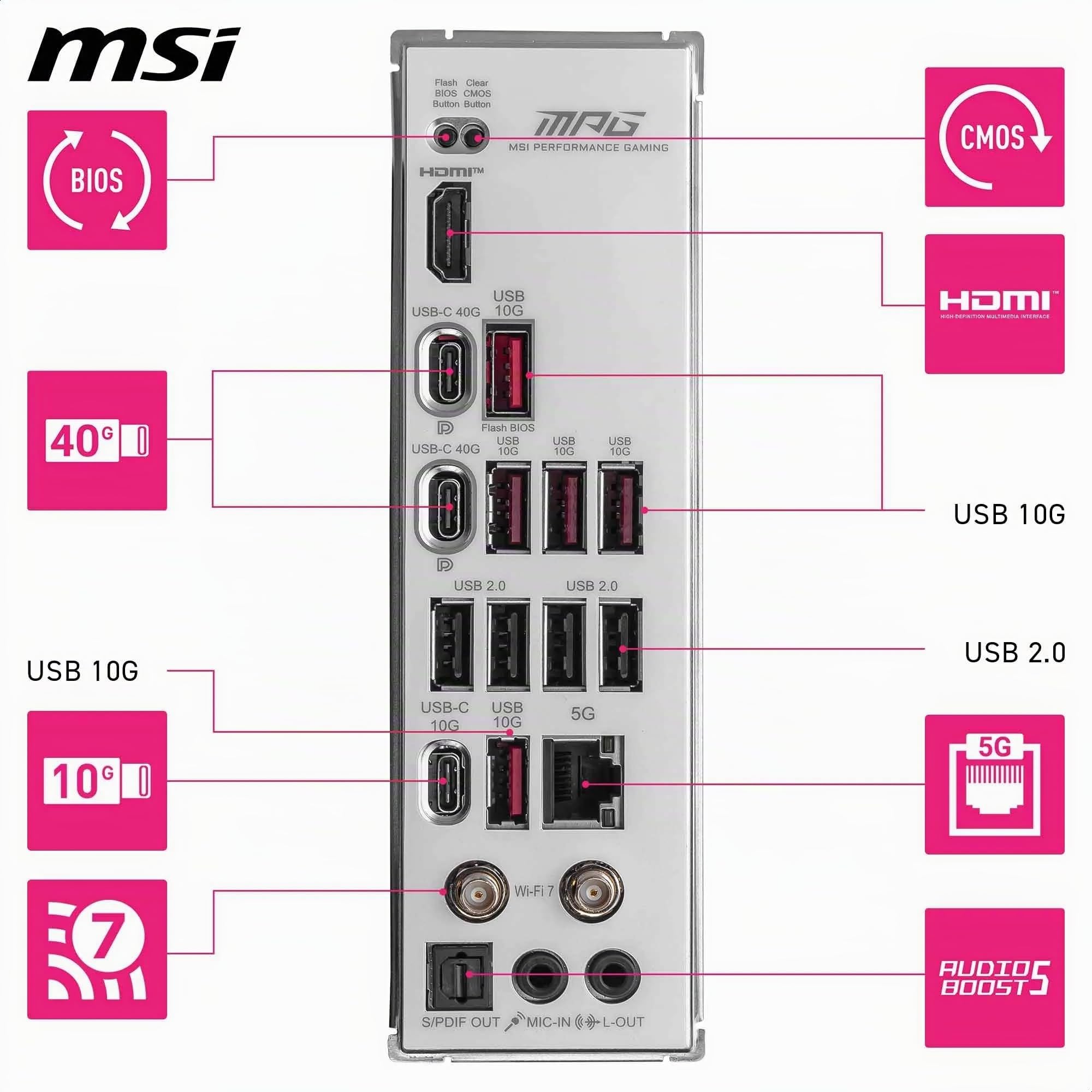 MSI Carte mère MPG X870E Edge TI WiFi, ATX - Prend en Charge Les processeurs AMD Ryzen 9000/8000/7000, AM5-80A SPS VRM, DDR5 Memory Boost 8400+MT/s (OC), PCIe 5.0 x16, M.2 Gen5, Wi-FI 7, 5G LAN