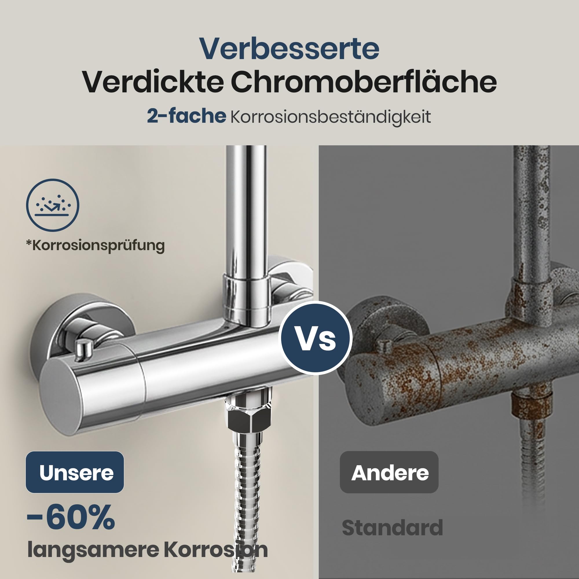 Duschsystem mit Thermostat Chrom, Duscharmatur Komplettset mit 3 Strahlarten Handbrause & 26cm Rund Kopfbrause, Höhenverstellbarer Duschstange, 150cm Schlauch, Regendusche mit Armatur