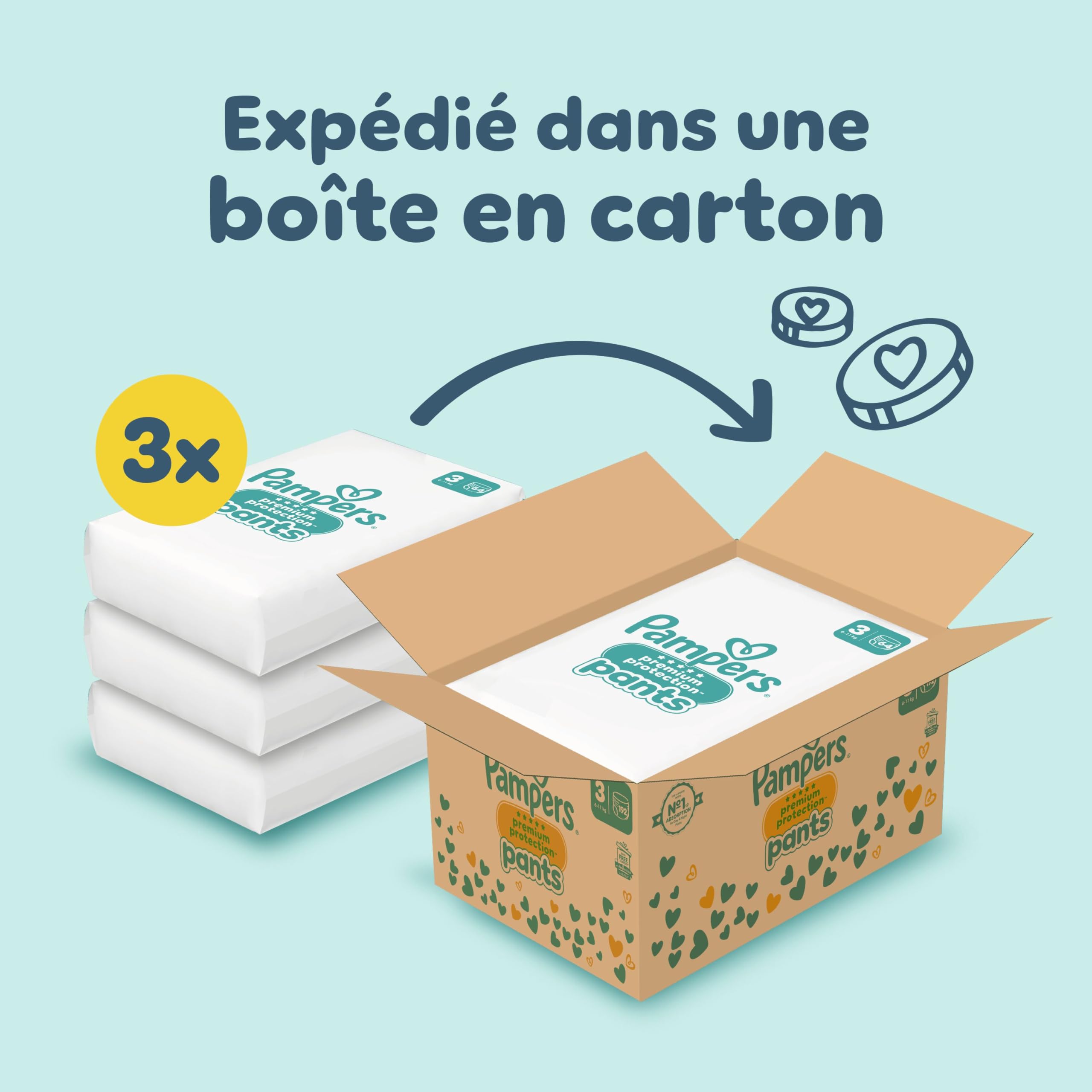 Pampers Premium Protection Pants Couches-Culottes Taille 3 x192 Pack 1 Mois