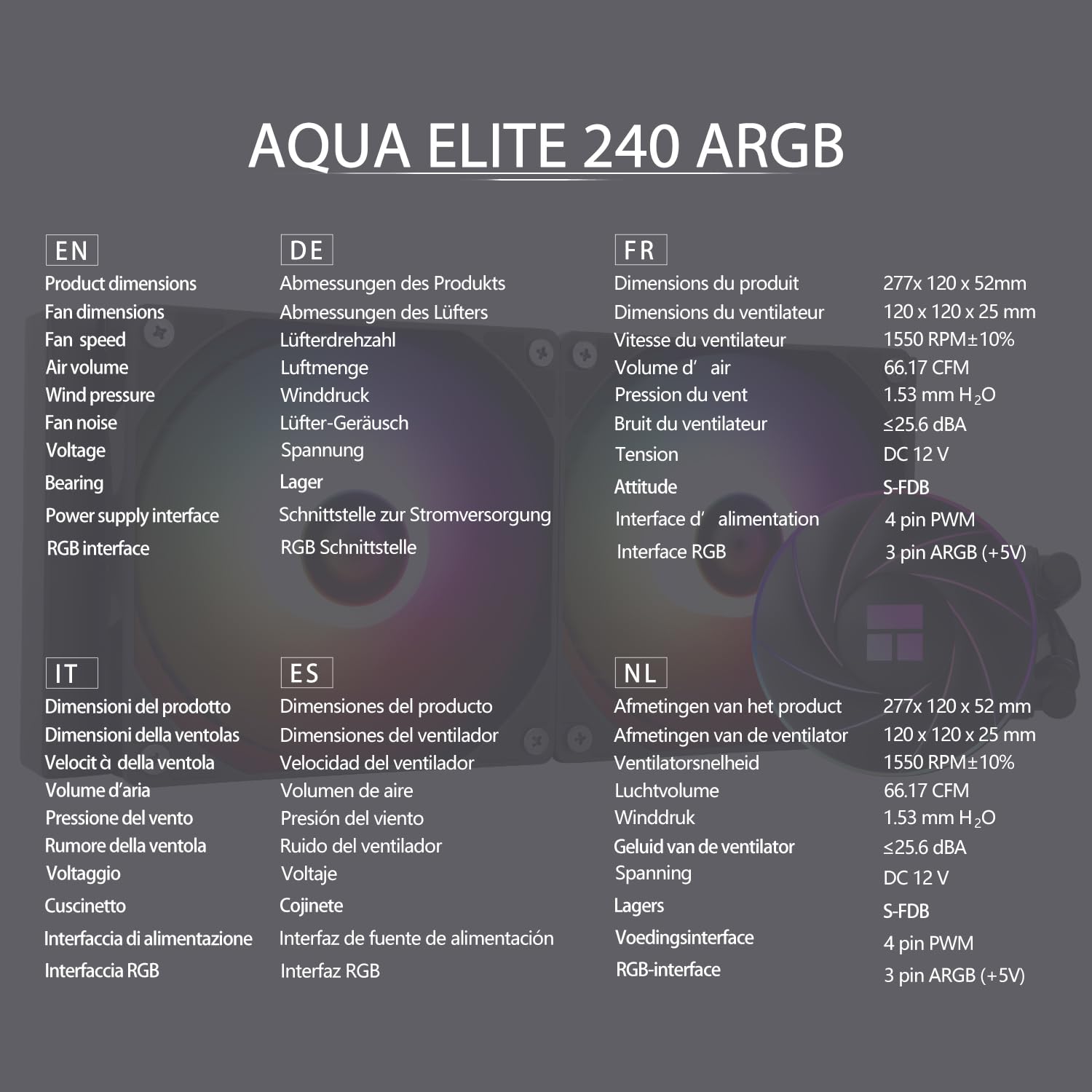 TR-Thermalright AQUA ELITE 240 ARGB - Enfriador líquido para CPU, refrigeración Aio de 240 mm, ventiladores PWM dobles de bajo ruido, ARGB, para AMD AM4/AM5, Intel LGA1851/1700/115x/1200/2011 (negro)