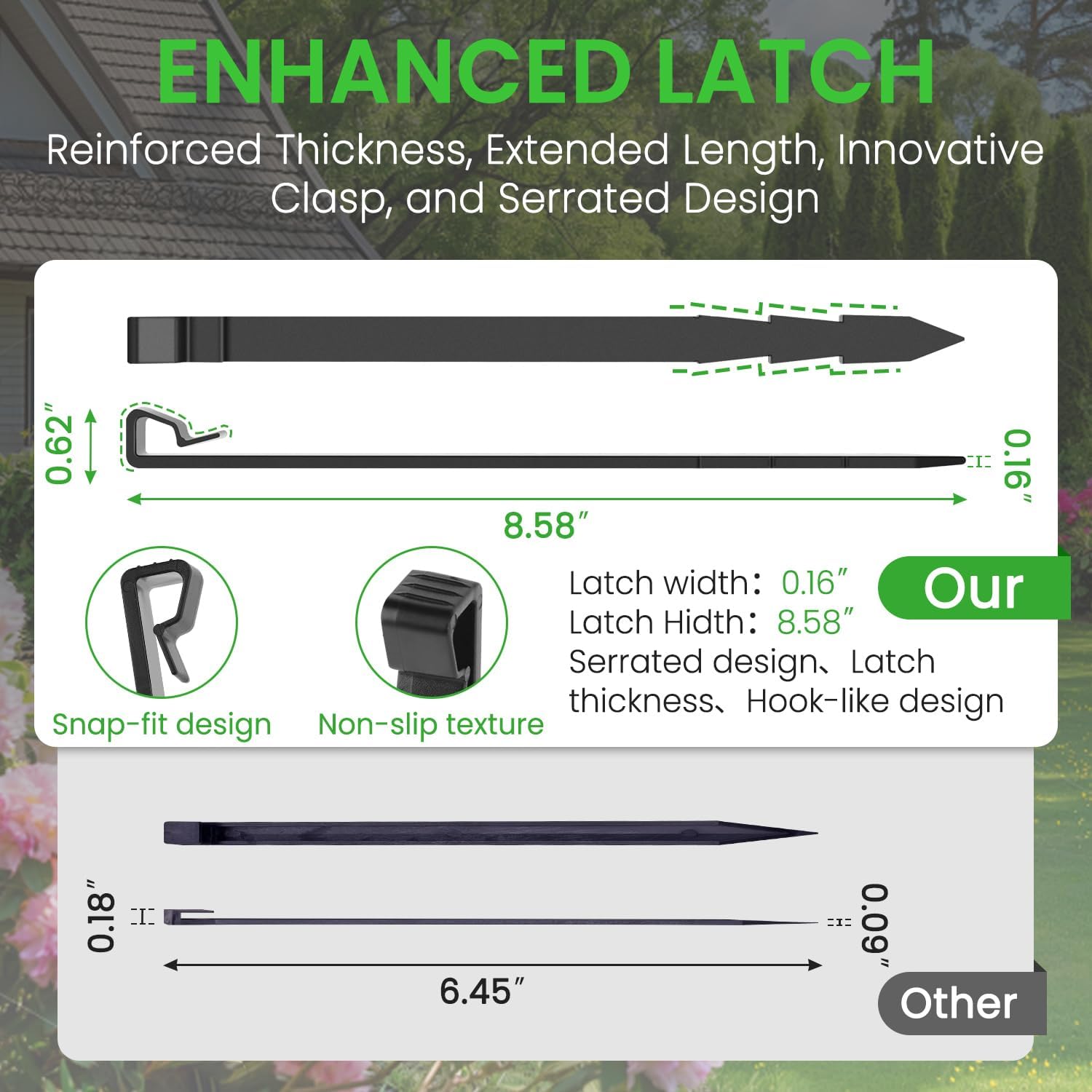 BLACKVINE 20Pcs 20ft (5'' Exposed Height) Plastic Landscape Edging Border,Flowerbed Garden Border Edging for Landscaping,Flower Bed Lawn Yard Edging Borders,Garden Edger Border Divider - 3D Weaving