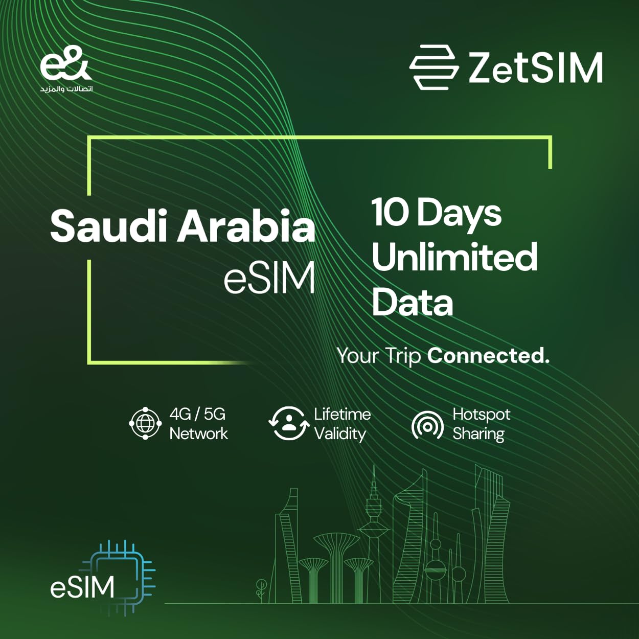 ZetSIM Saudi Arabia eSIM – 10Days Unlimited Data (Saudi Arabia 10days Unlimited)-picture-11