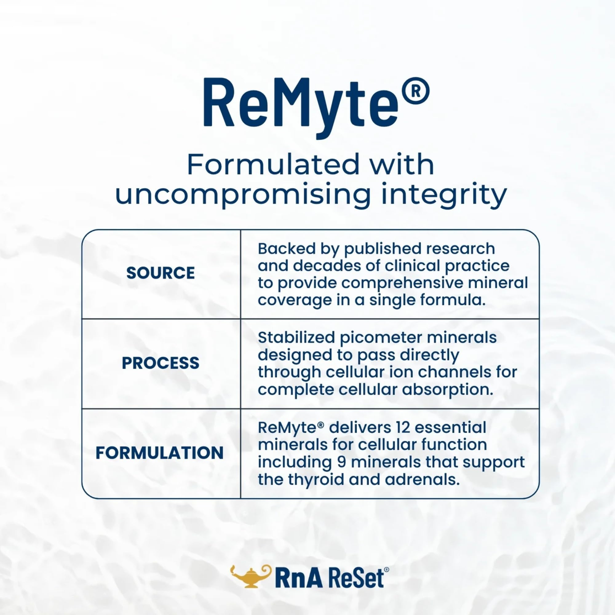 RnA ReSet - ReMyte Minerallösung, flüssiges Multimineral, Elektrolytlösung, 12 Mineralien wie Jod, Selen, Zink, Magnesium, Bor, Von Dr. Carolyn Dean - 240ml