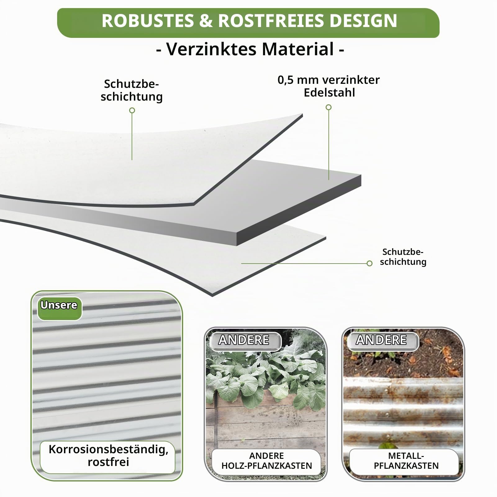 Hochbeet für den Außenbereich, verzinkt, tiefe Wurzelpflanzkästen für den Außenbereich, mit Flügelmuttern und Sicherheitskanten, für den Garten, Gemüse, Blumen, Kräuter, Sukkulenten